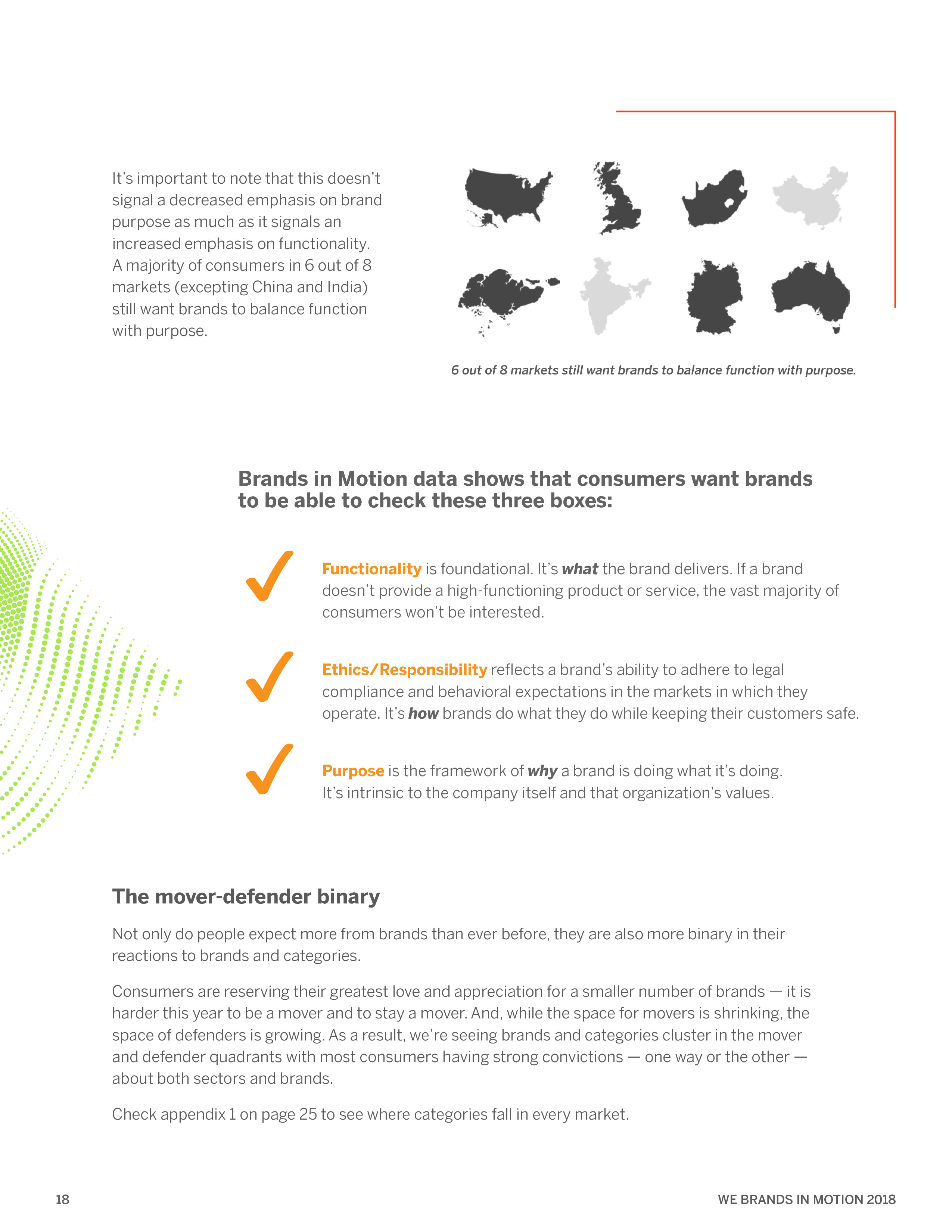 WeCommunications报告:运动中的品牌