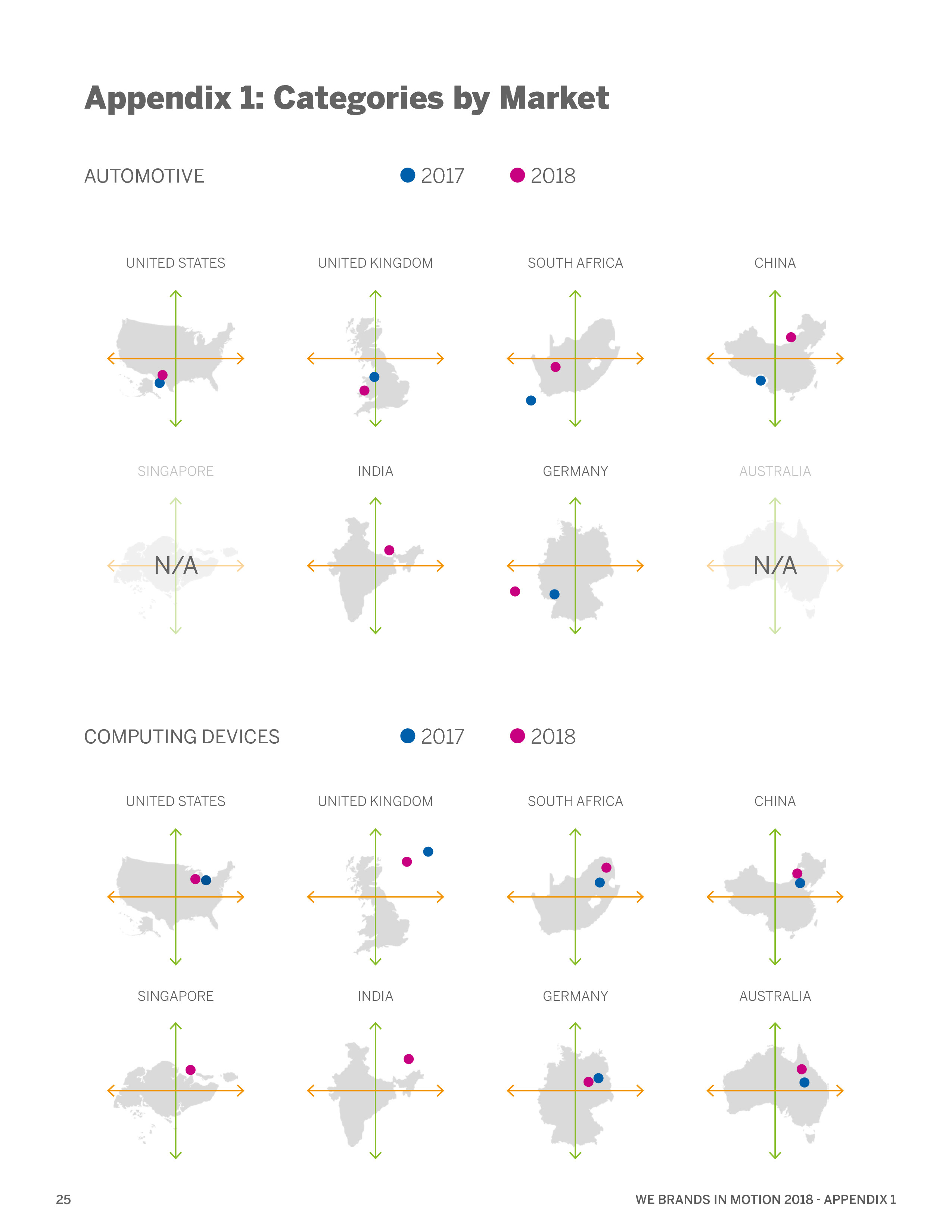 WeCommunications报告:运动中的品牌