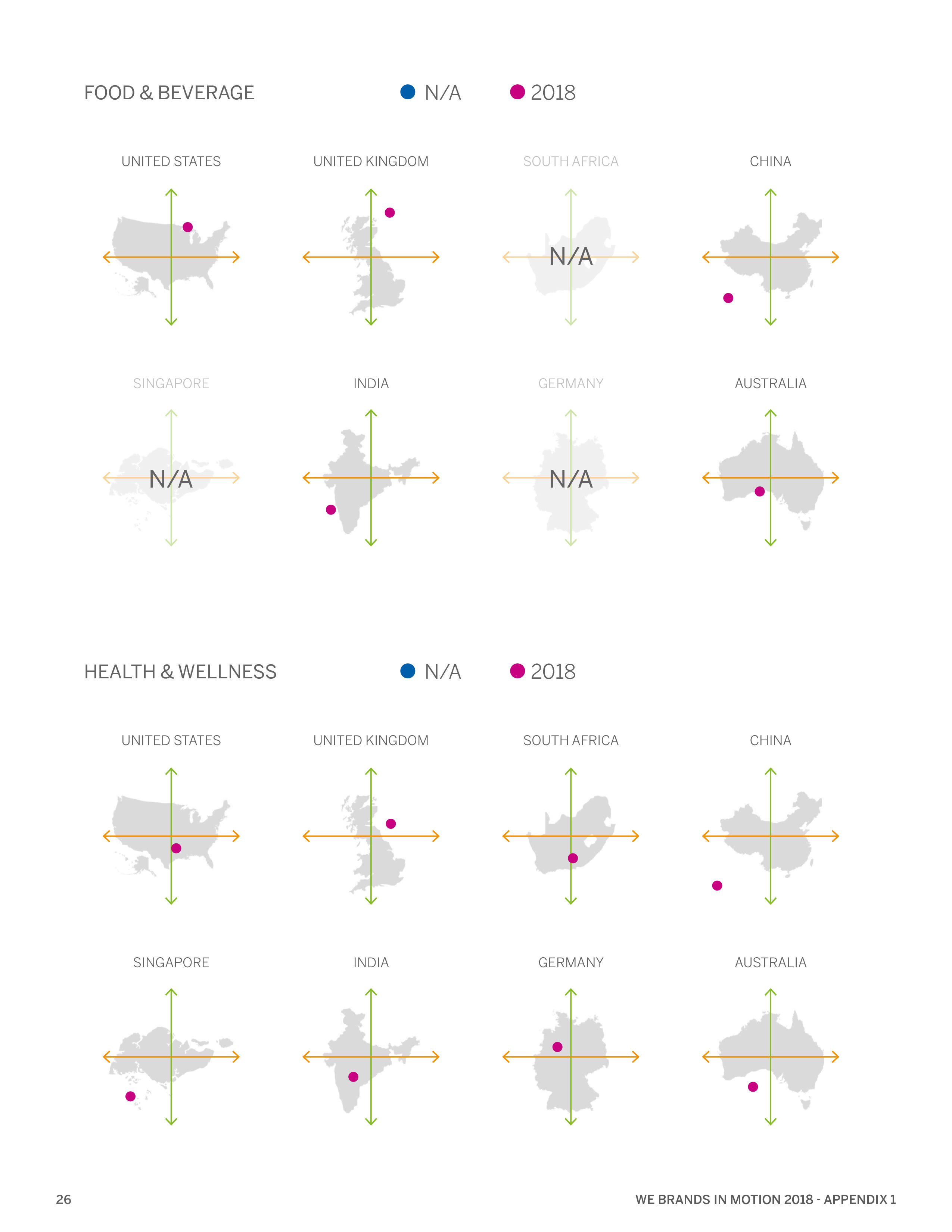 WeCommunications报告:运动中的品牌