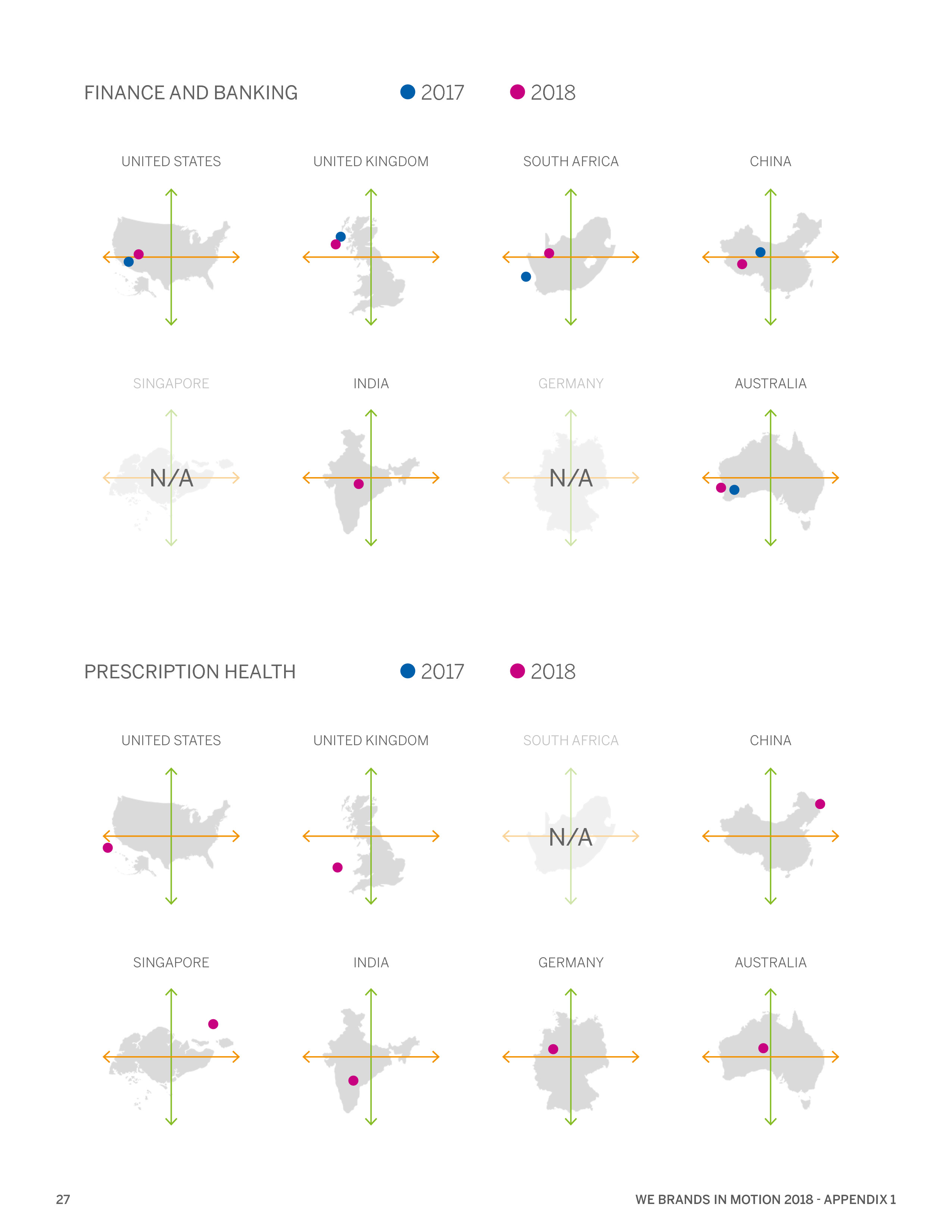 WeCommunications报告:运动中的品牌