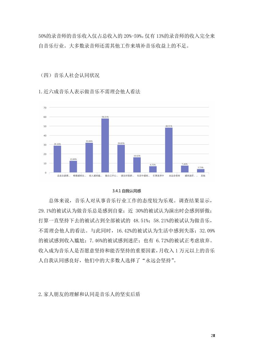 中国传媒大学音乐与录音艺术学院:2018年音乐人生存现况与版权认知状况调查研究报告