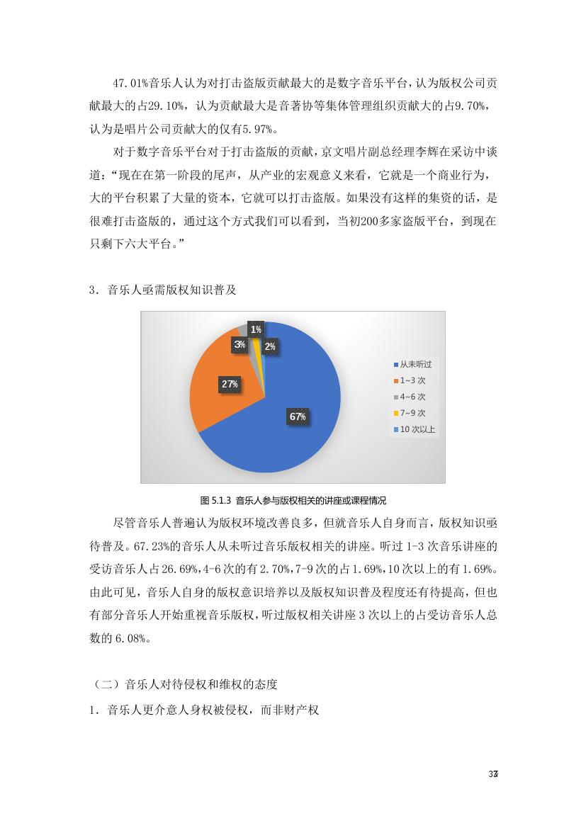 中国传媒大学音乐与录音艺术学院:2018年音乐人生存现况与版权认知状况调查研究报告