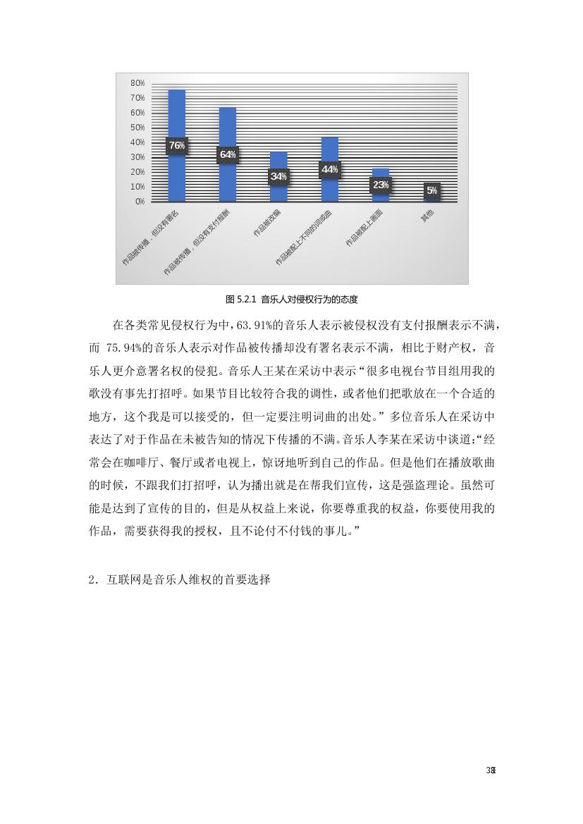 中国传媒大学音乐与录音艺术学院:2018年音乐人生存现况与版权认知状况调查研究报告