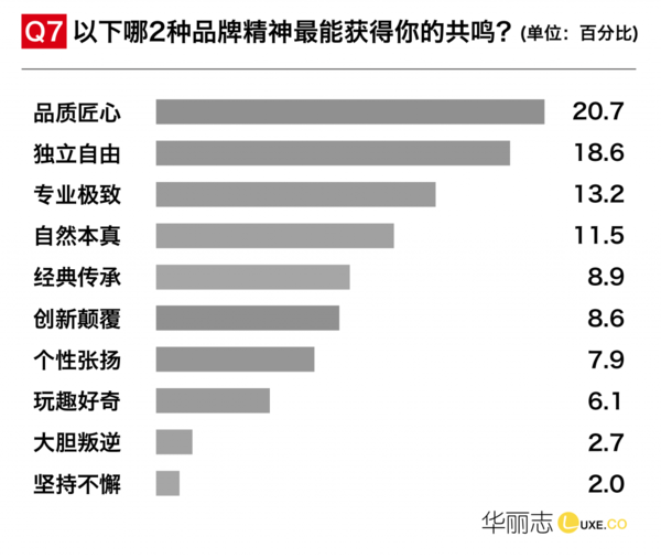 2019年经济基础_2019年经济师 经济基础知识 初级 历年真题与模拟试题详解(3)