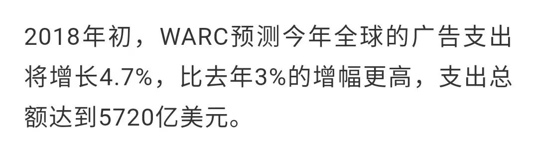 12张图读懂当下广告的状态和趋势