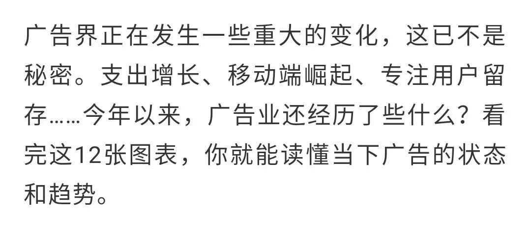 12张图读懂当下广告的状态和趋势