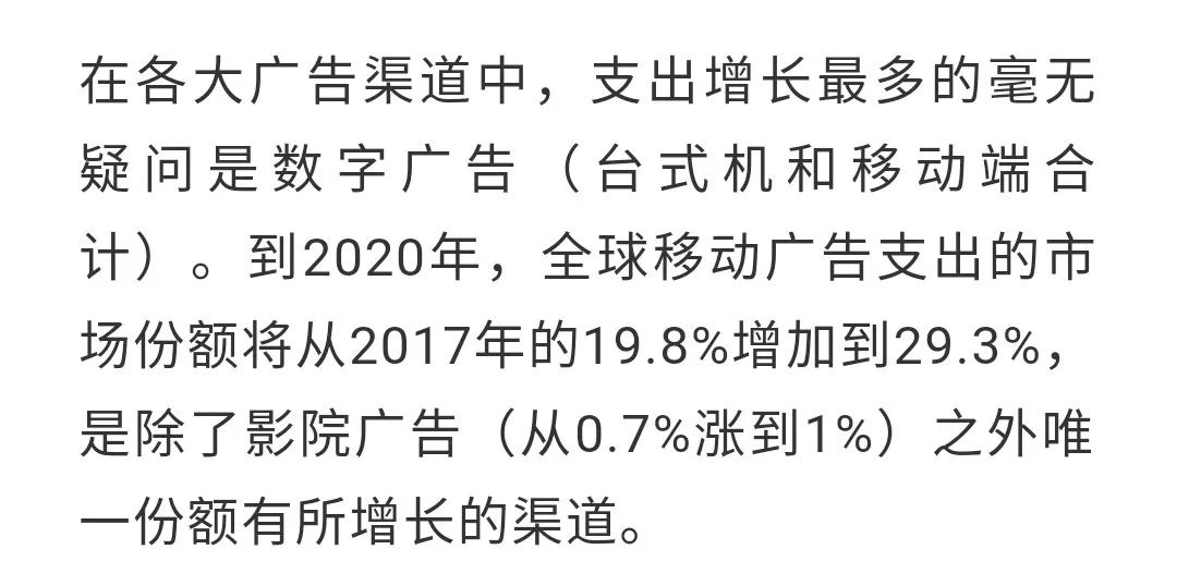 12张图读懂当下广告的状态和趋势
