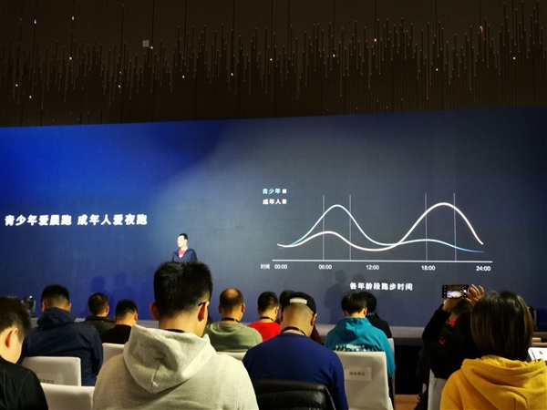 华为:2018年中国人运动大数据 人均每天走路8088步