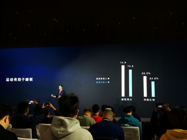 华为:2018年中国人运动大数据 人均每天走路8088步