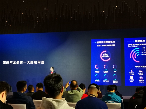 华为:2018年中国人运动大数据 人均每天走路8088步