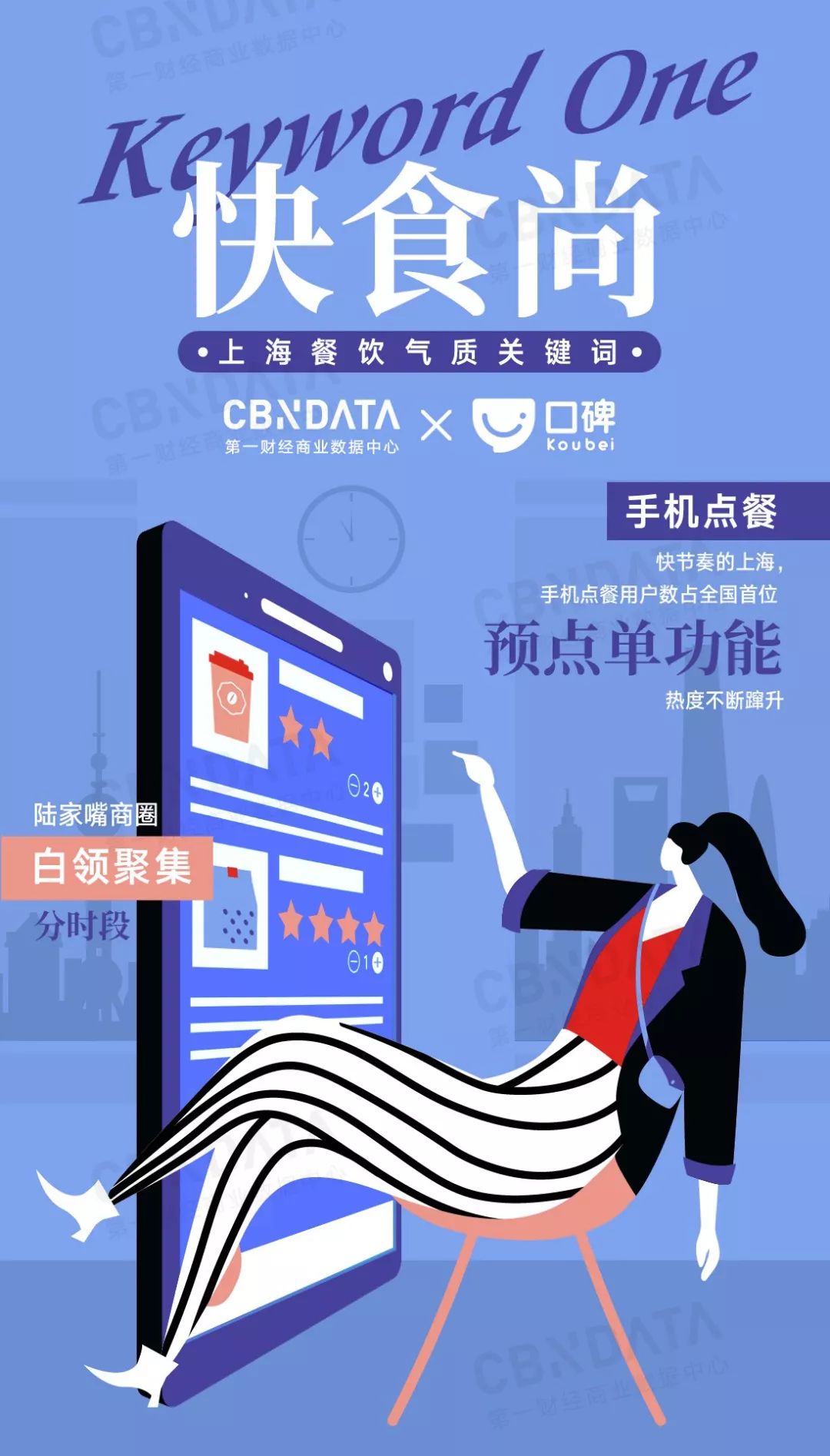 CBNData:为什么网红店容易在上海火起来?