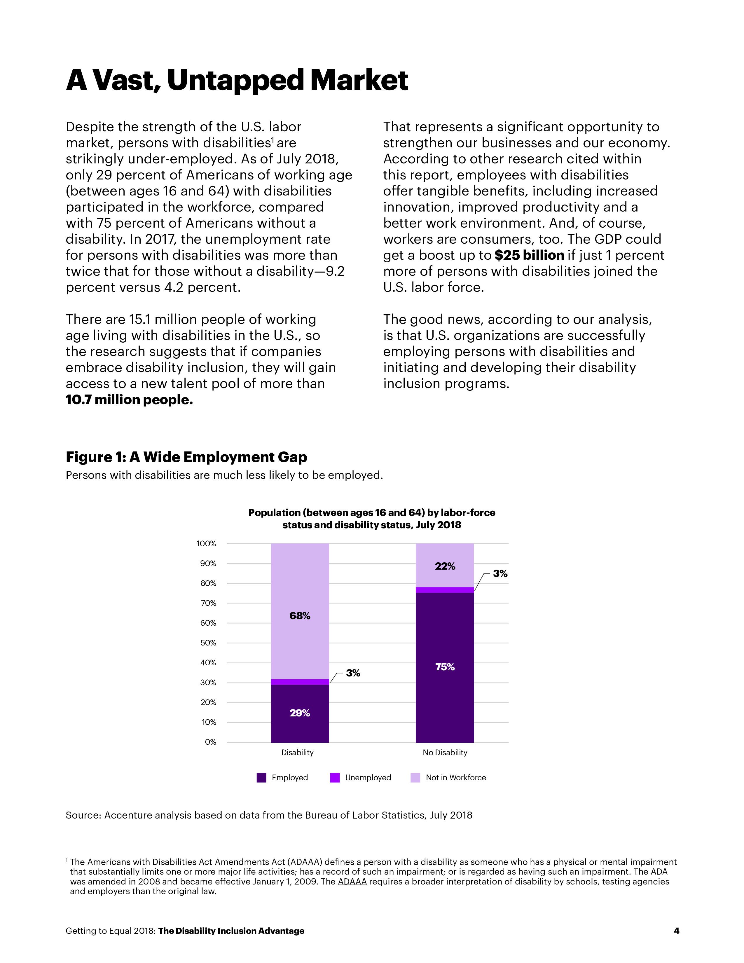 争取平等：残疾人融合优势报告