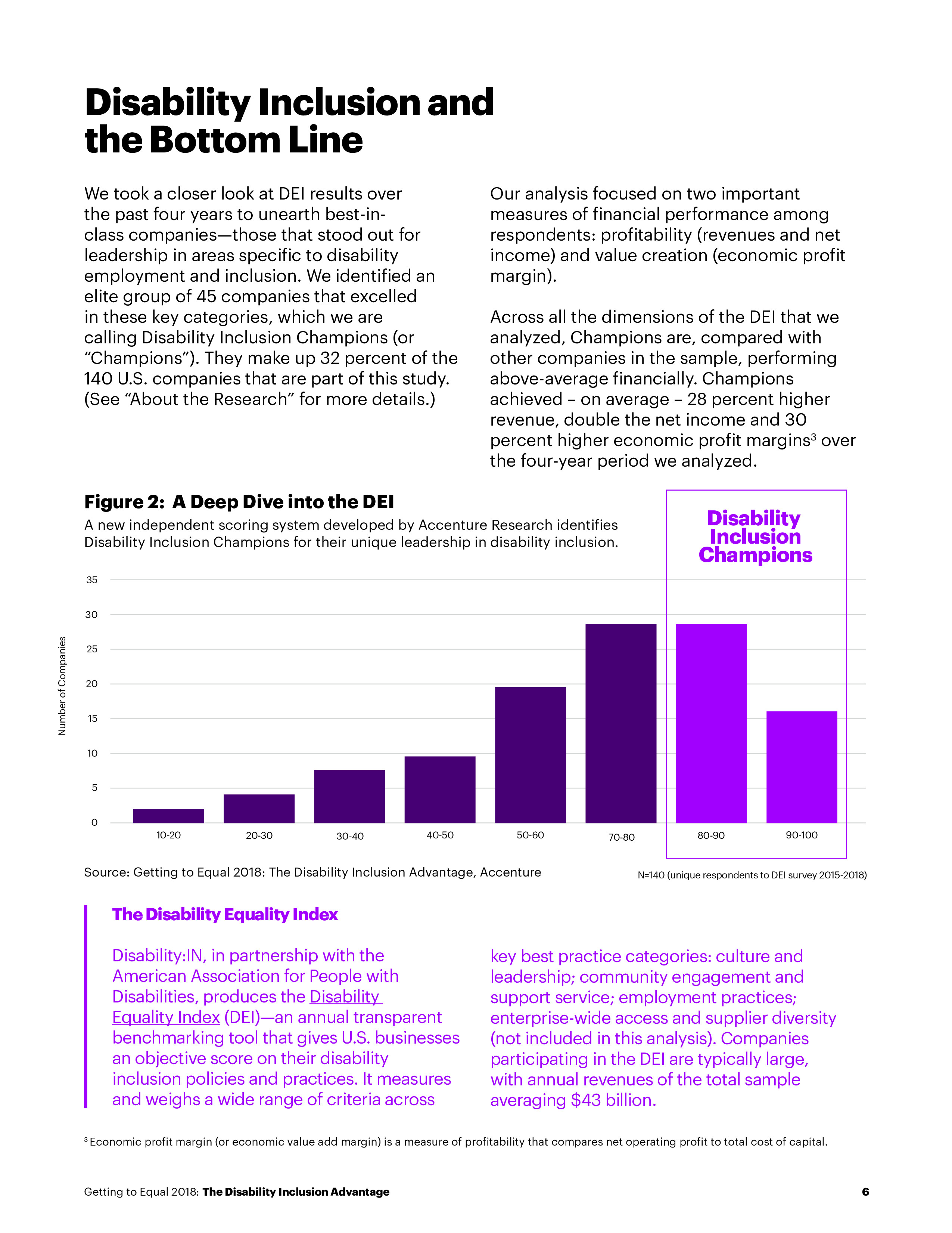 争取平等：残疾人融合优势报告