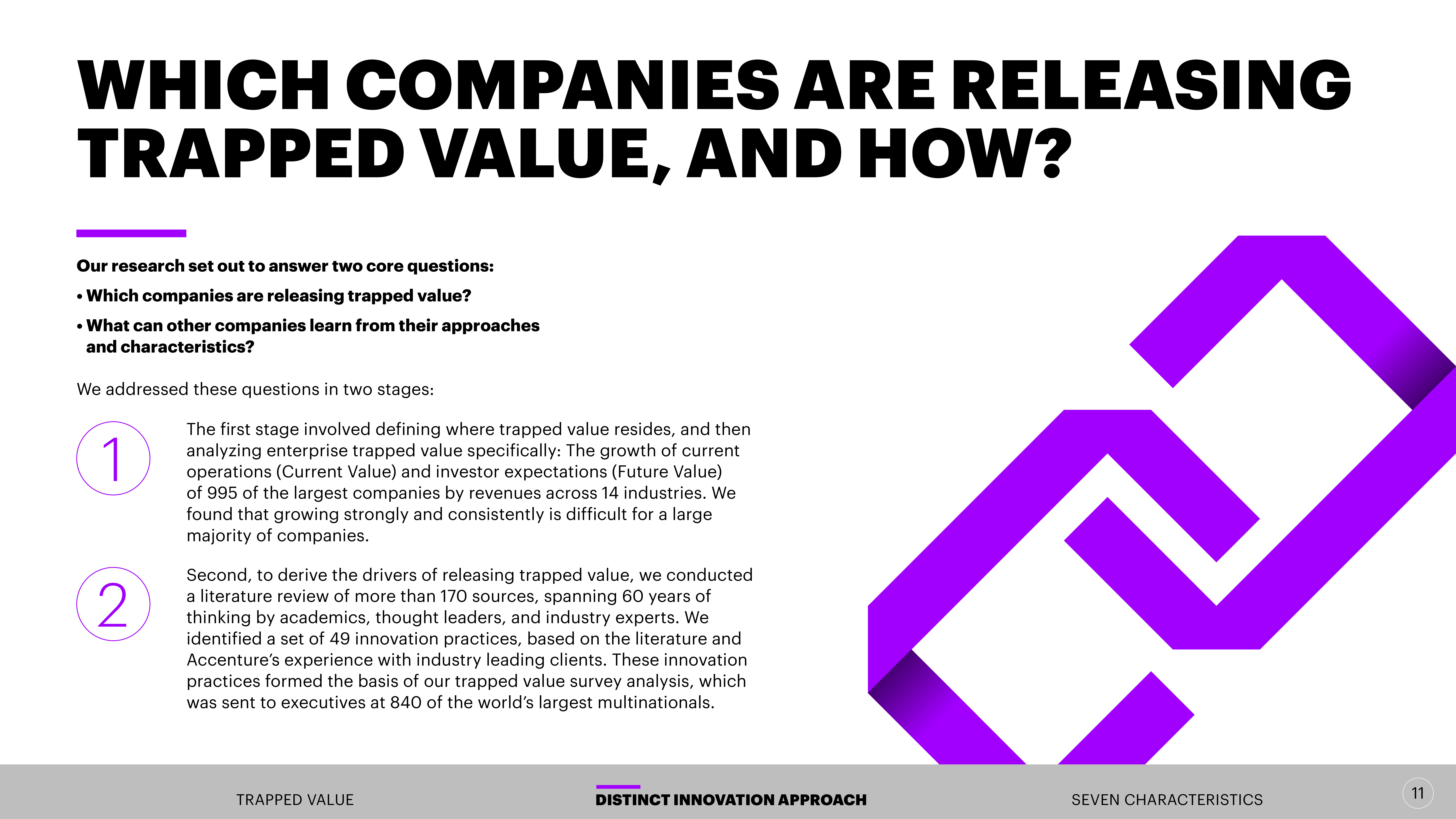 埃森哲报告:解锁创新投资的价值