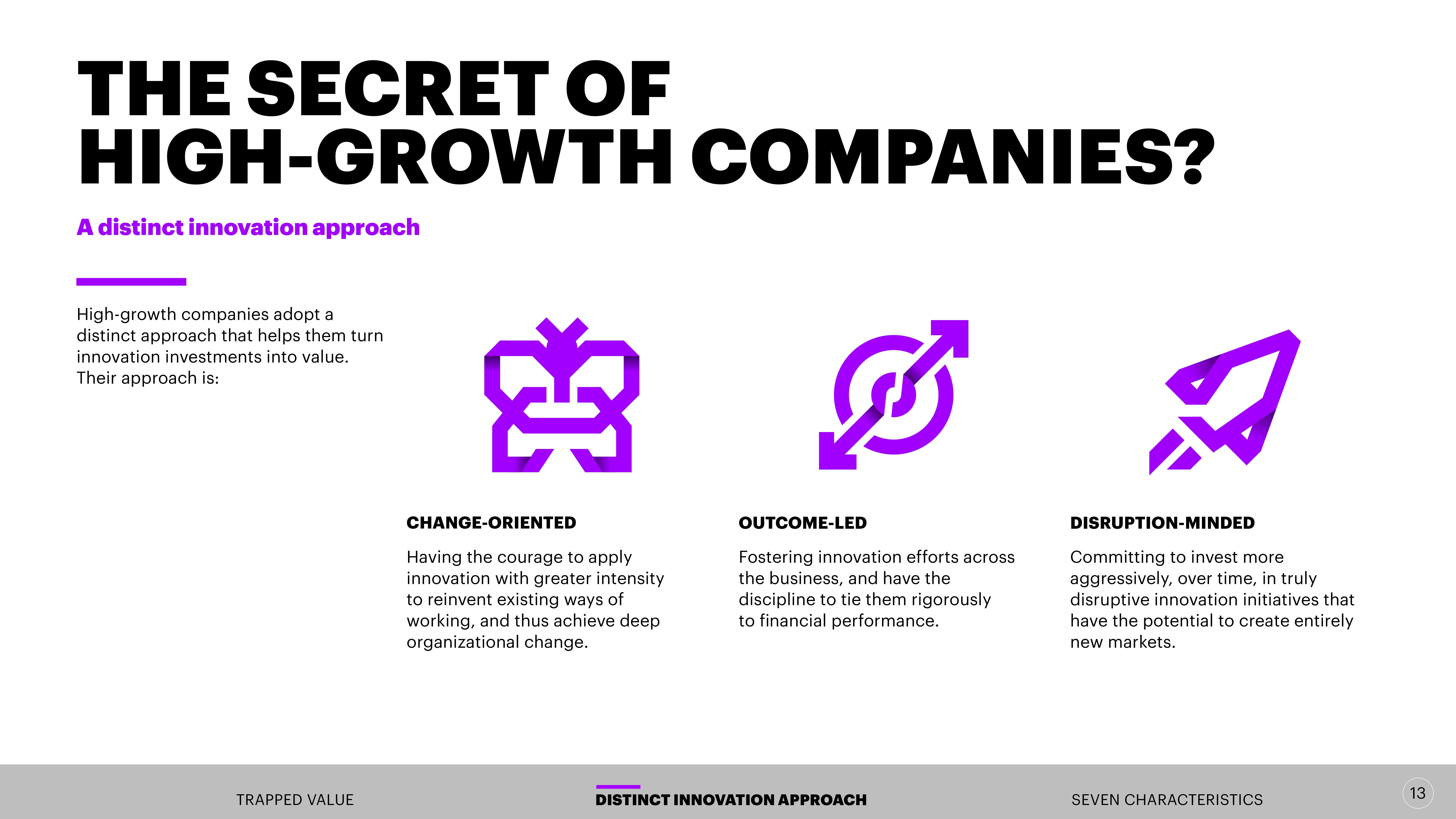 埃森哲报告:解锁创新投资的价值