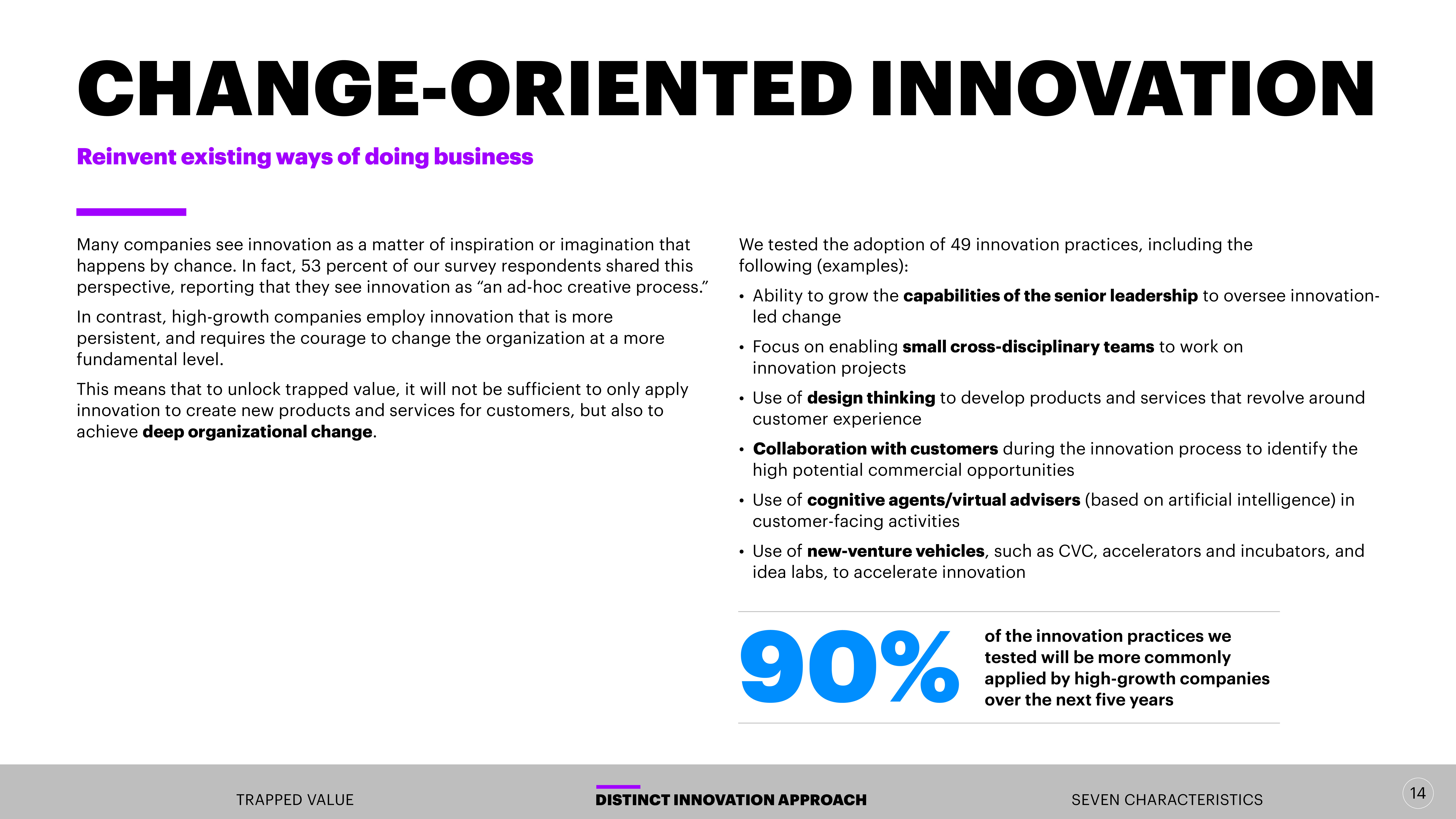 埃森哲报告:解锁创新投资的价值