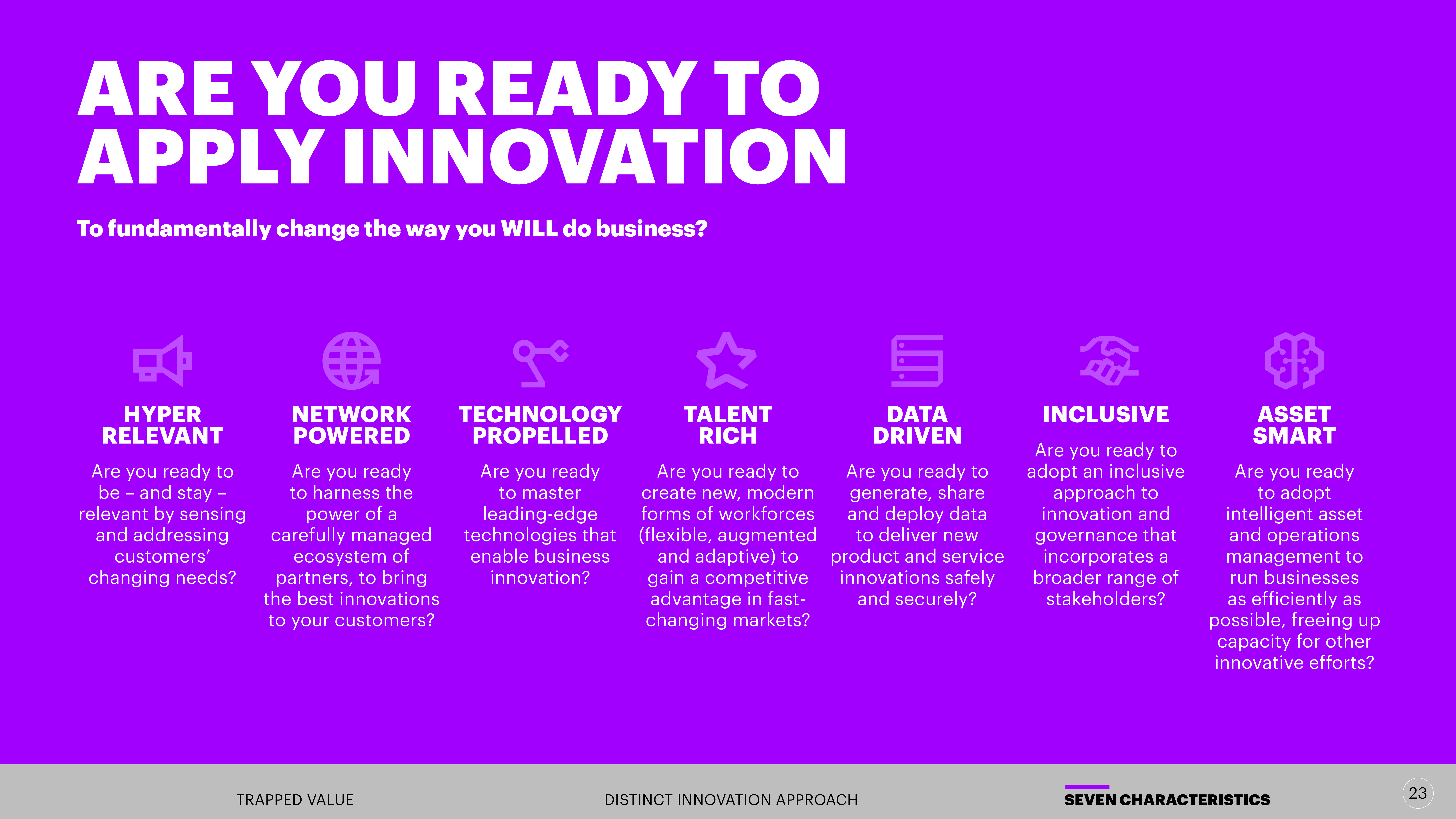 埃森哲报告:解锁创新投资的价值