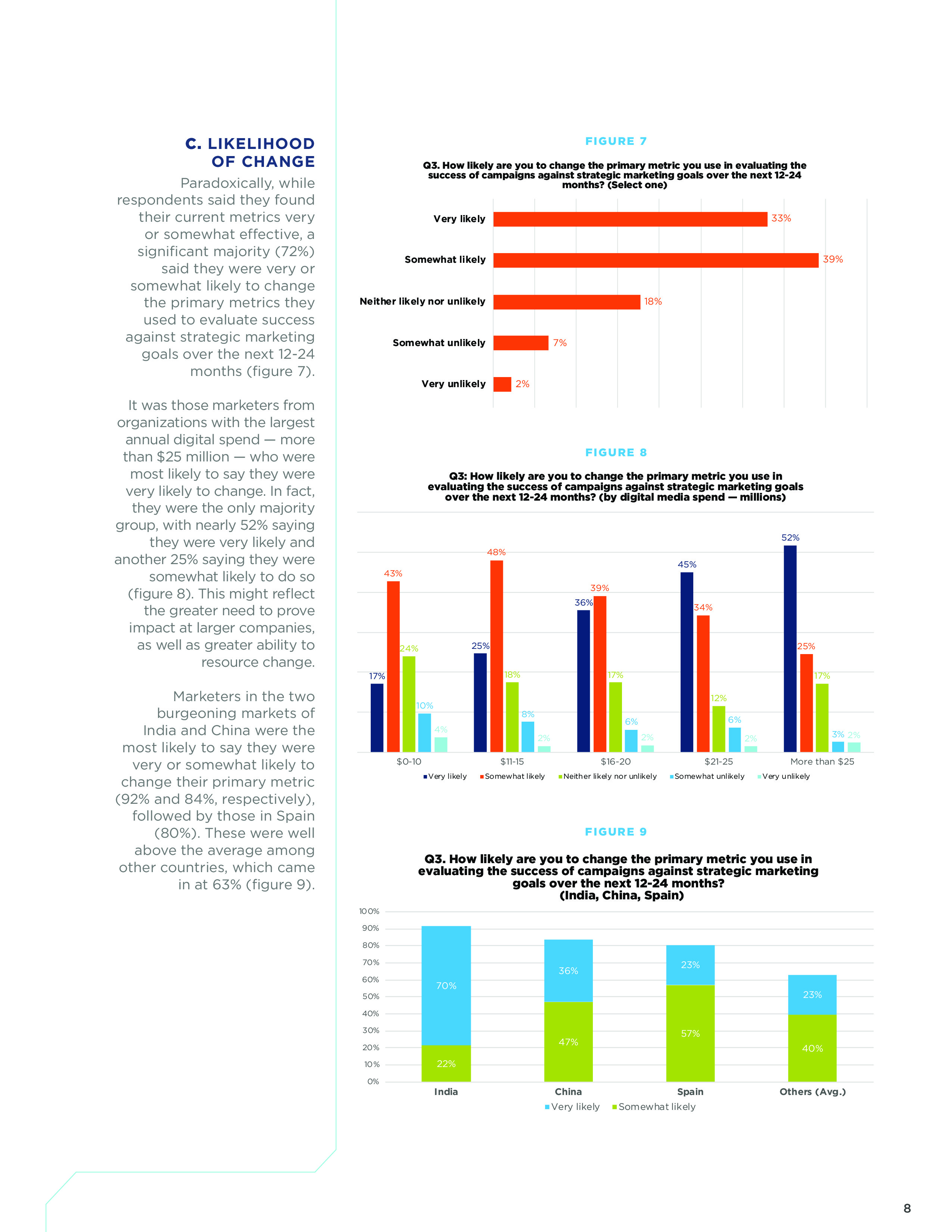 Xaxis:2018年网络营销测量报告