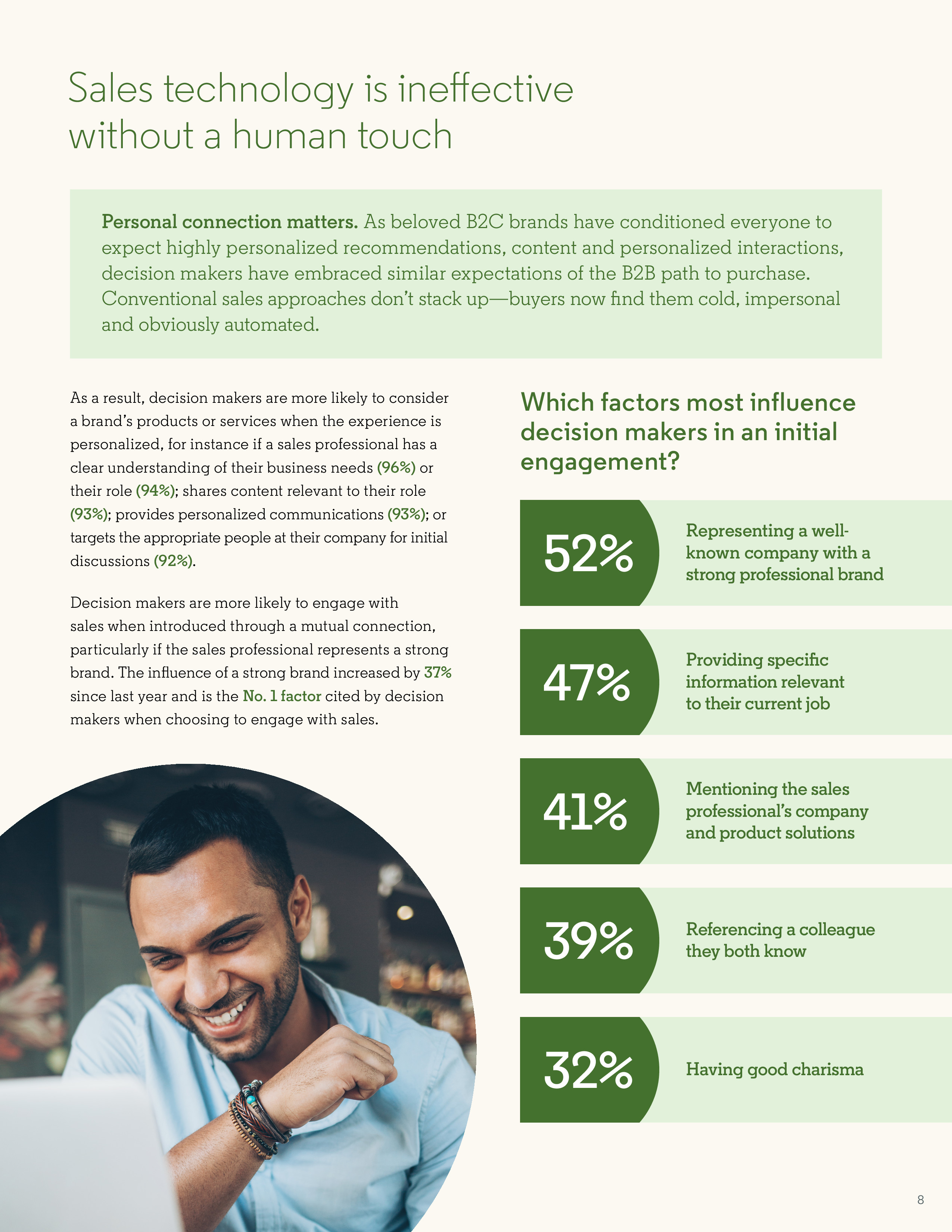 LinkedIn:2018年销售报告