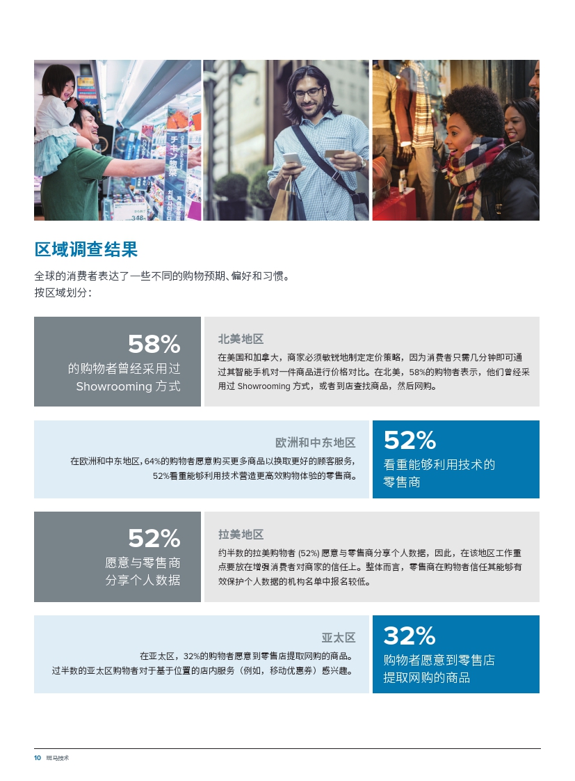Zebra：2018年购物者愿景调查