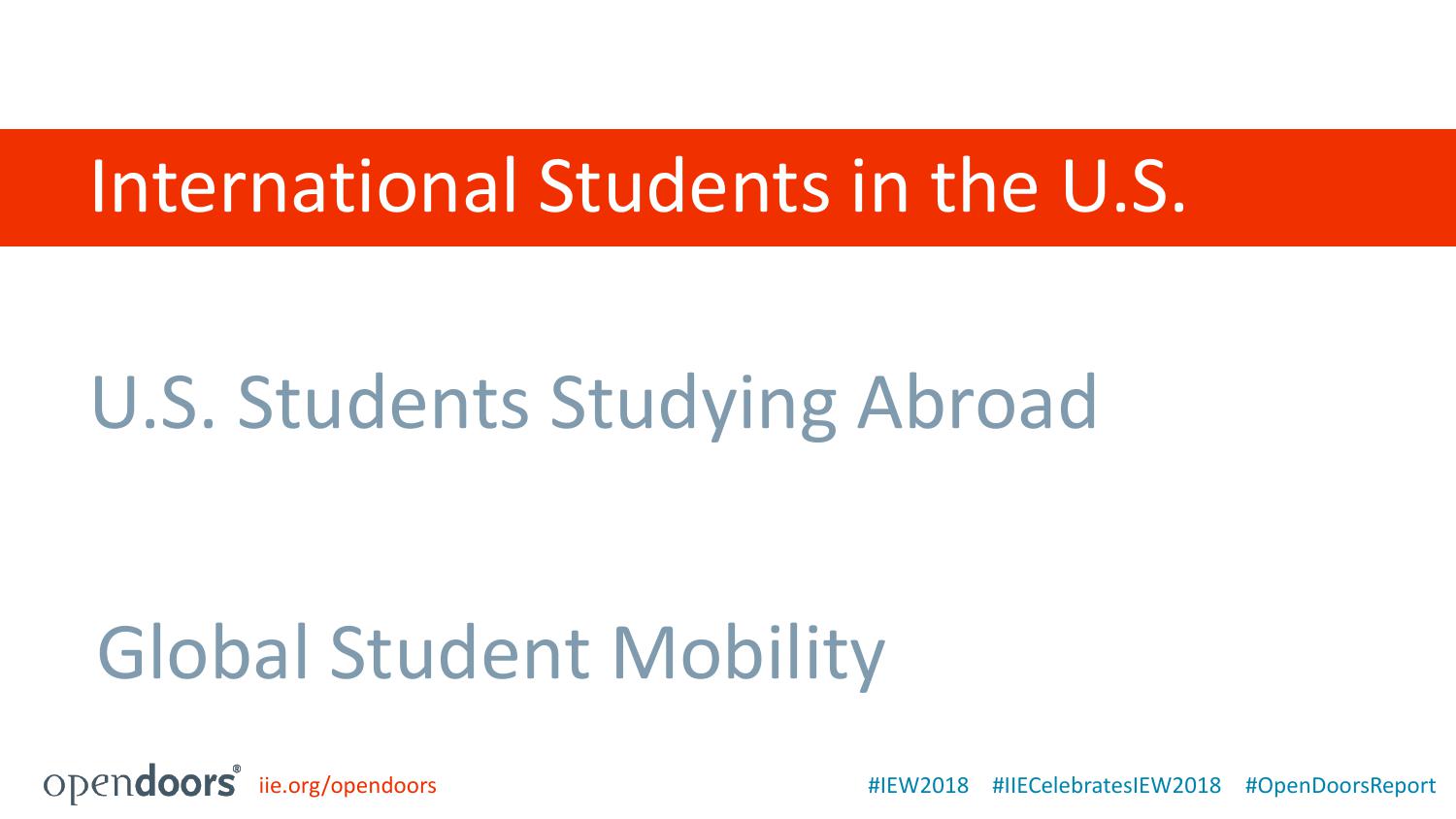 美国国际教育协会:2018门户开放报告