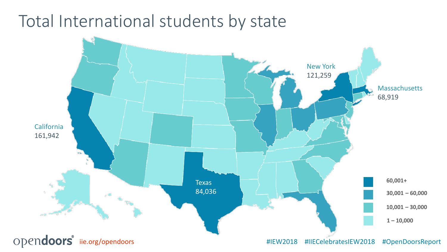 美国国际教育协会:2018门户开放报告