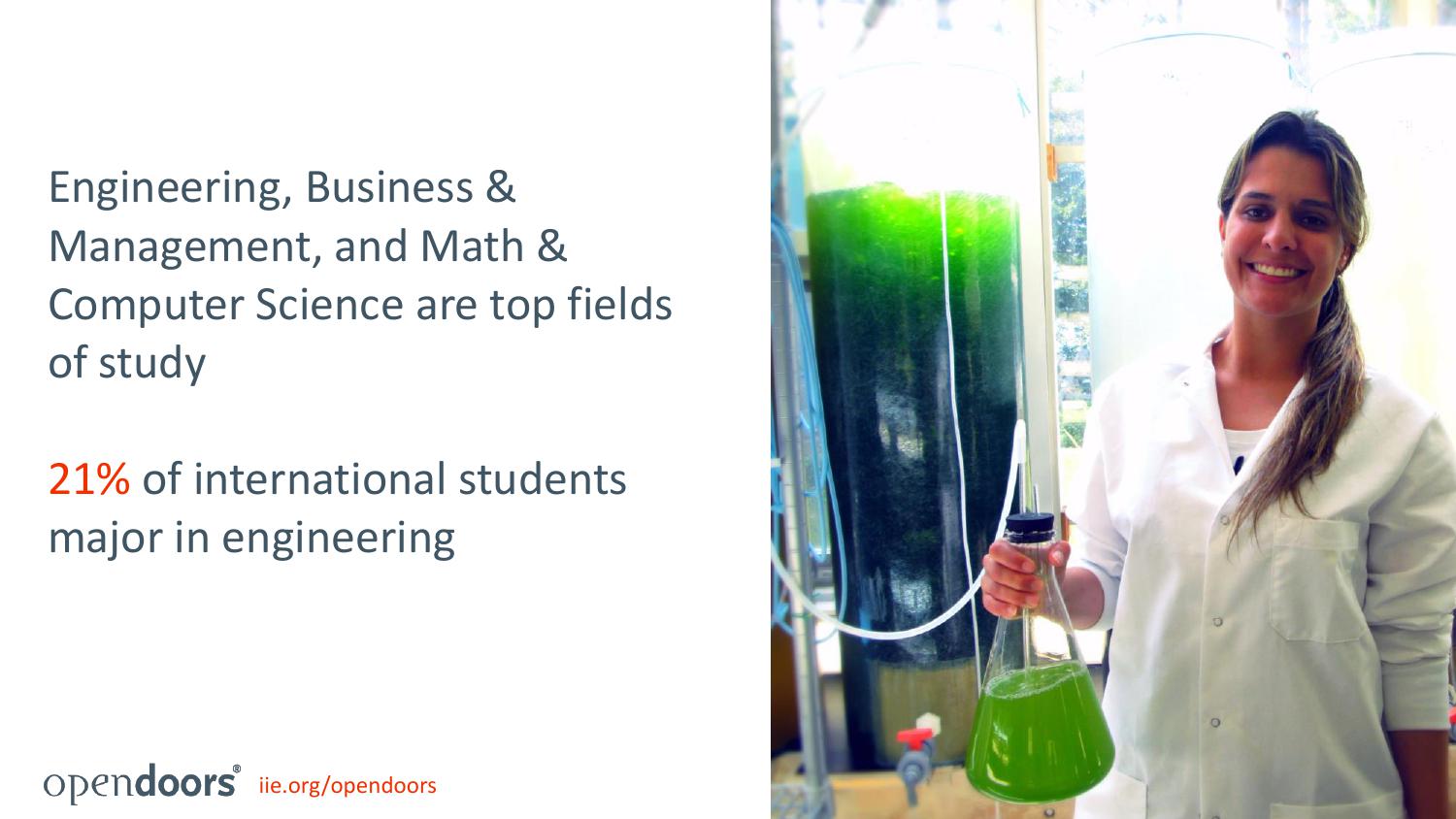 美国国际教育协会:2018门户开放报告