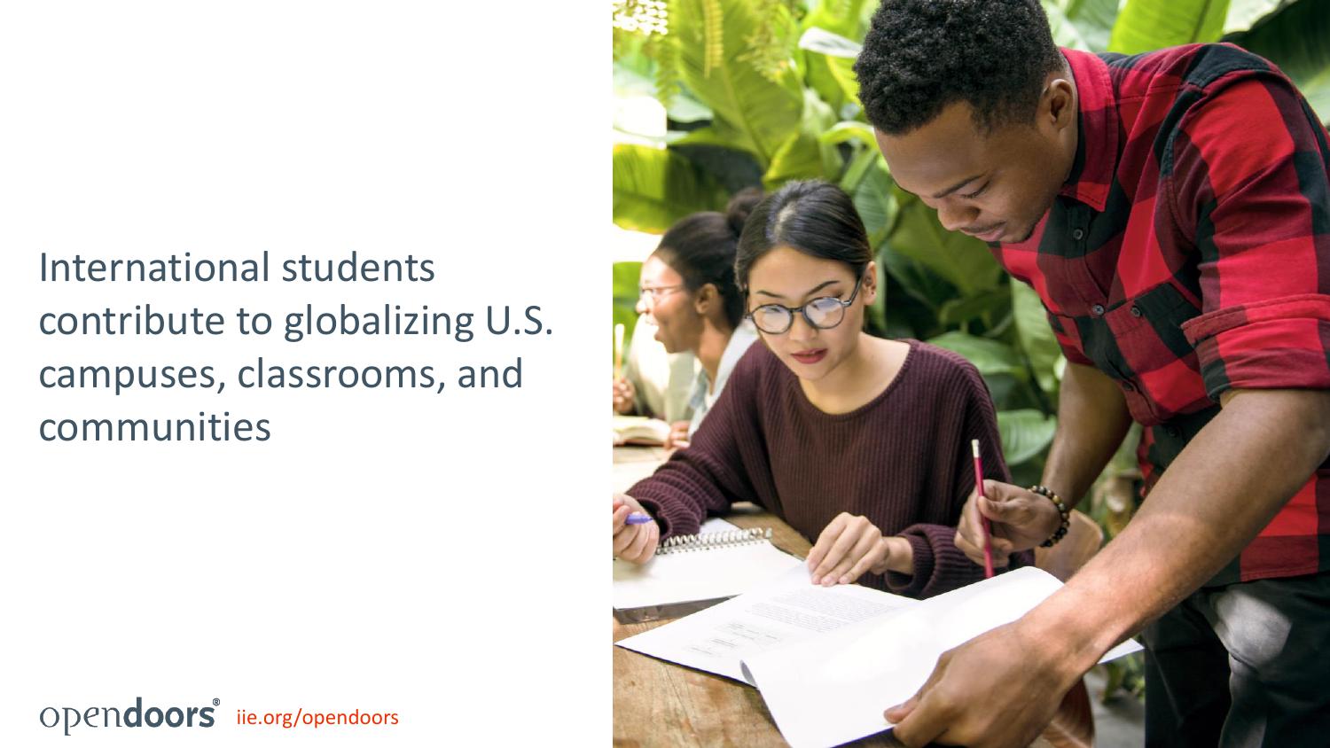 美国国际教育协会:2018门户开放报告