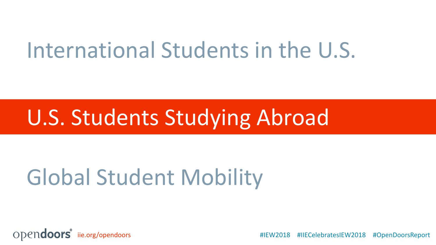 美国国际教育协会:2018门户开放报告