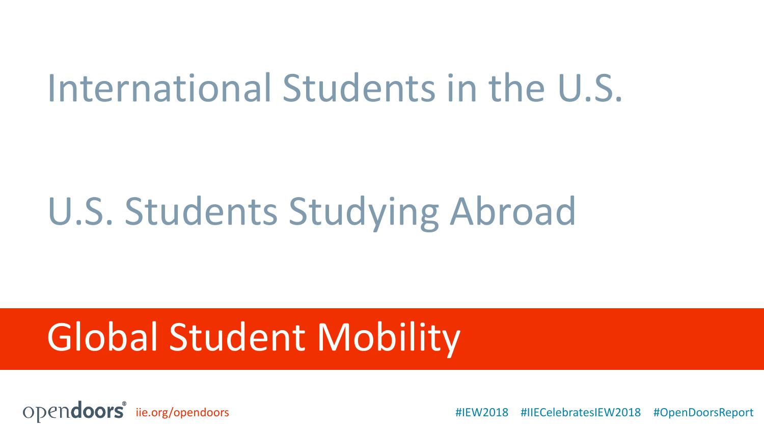 美国国际教育协会:2018门户开放报告