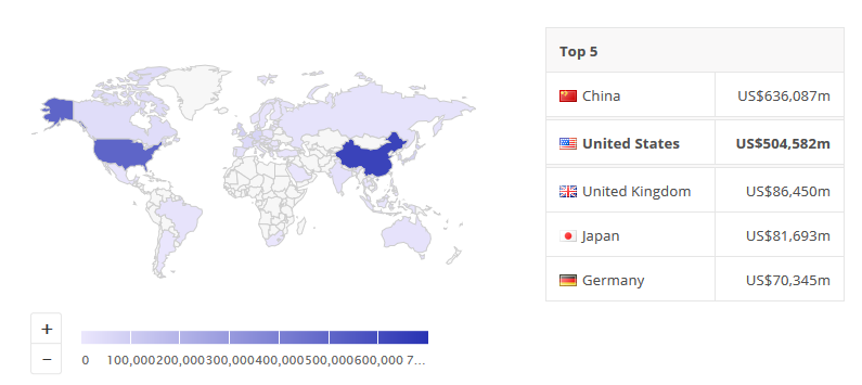 Statista:2018年全球电子商务市场收入5045.82亿美元
