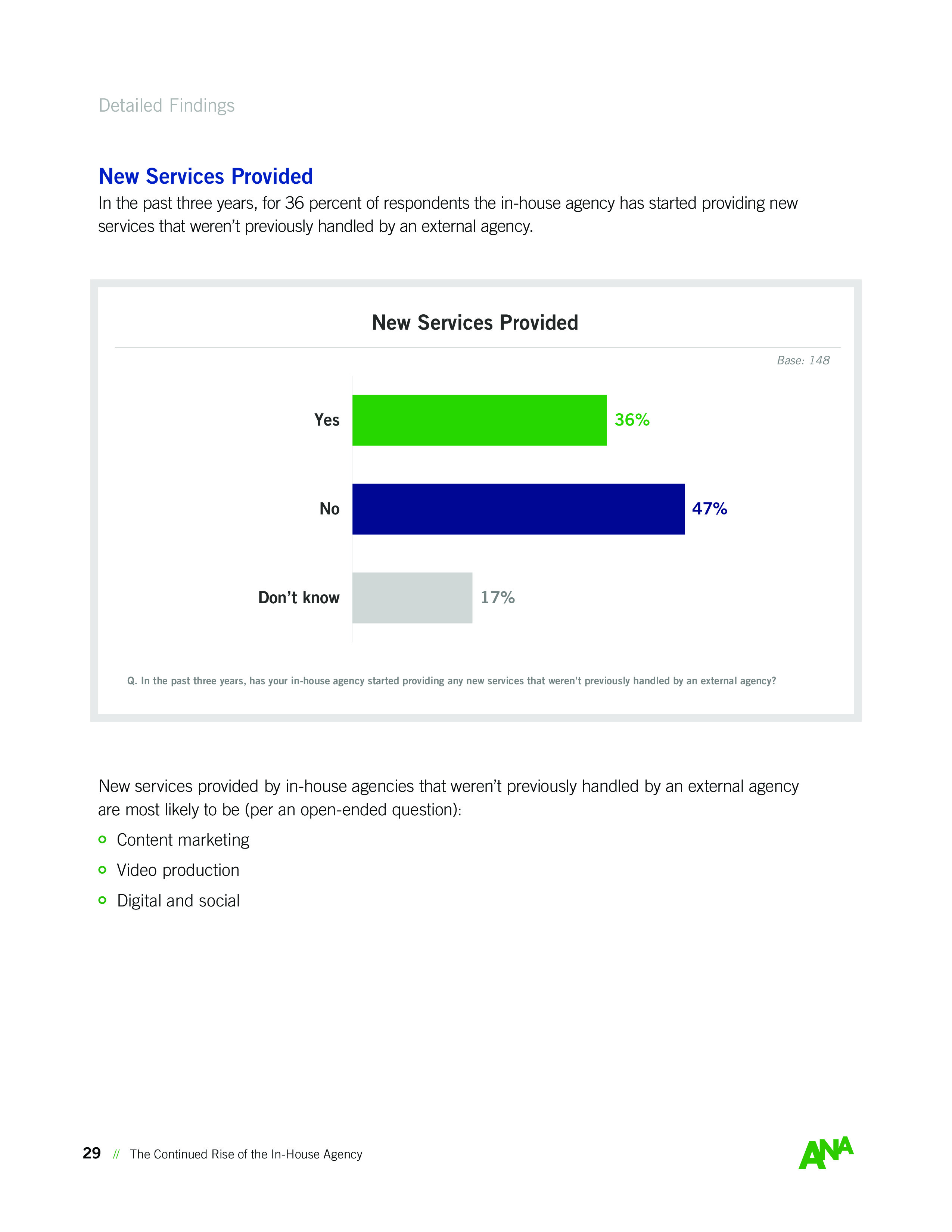 ANA:内部机构持续崛起