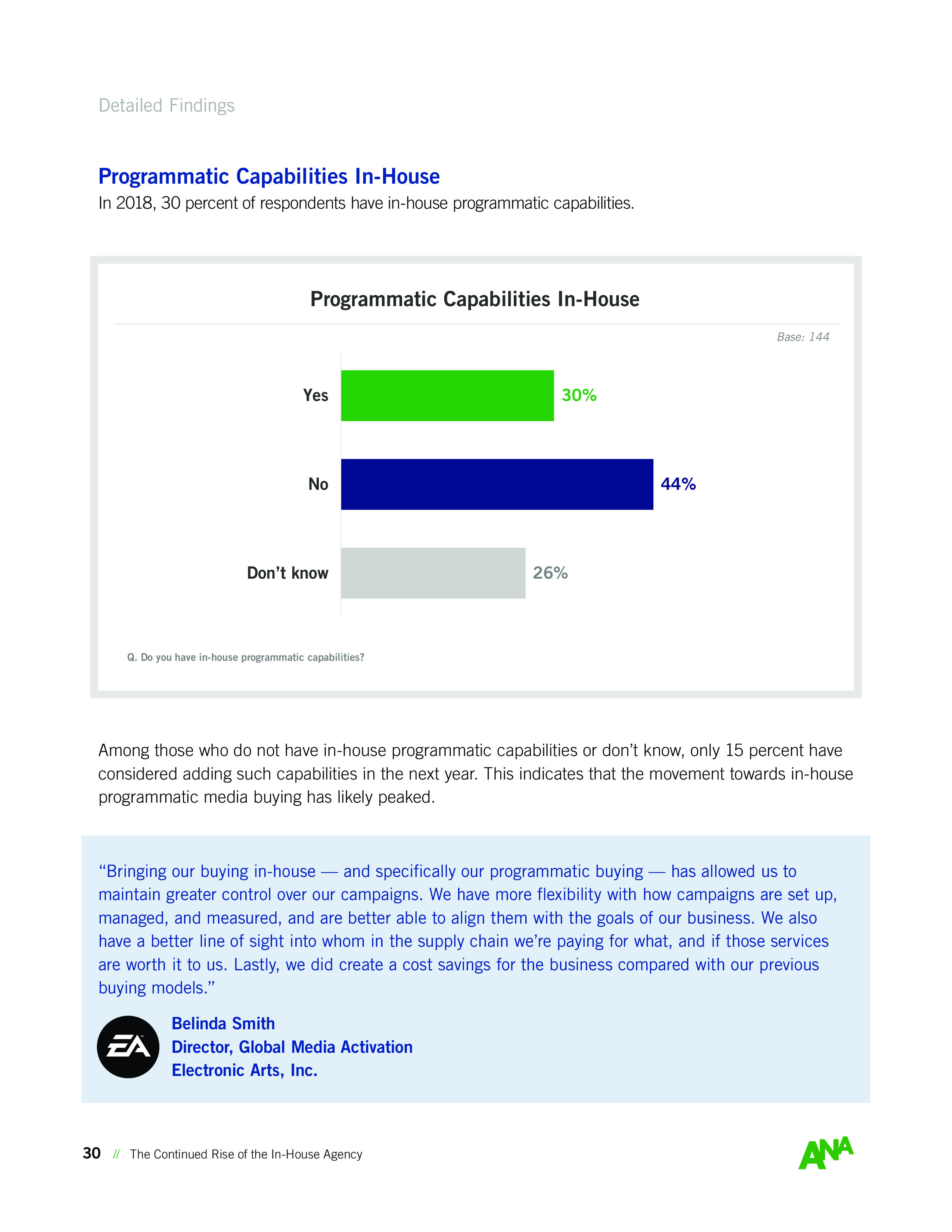 ANA:内部机构持续崛起