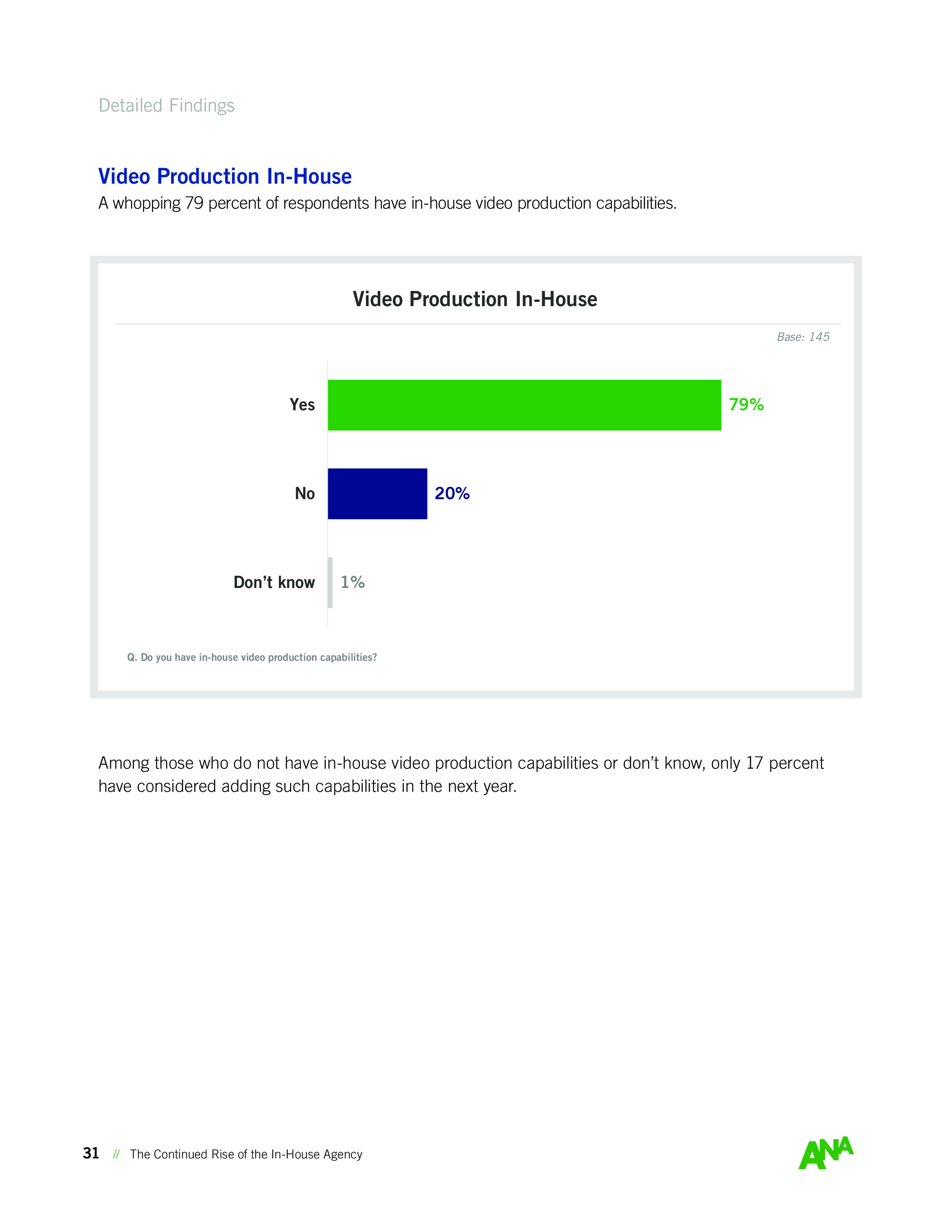 ANA:内部机构持续崛起