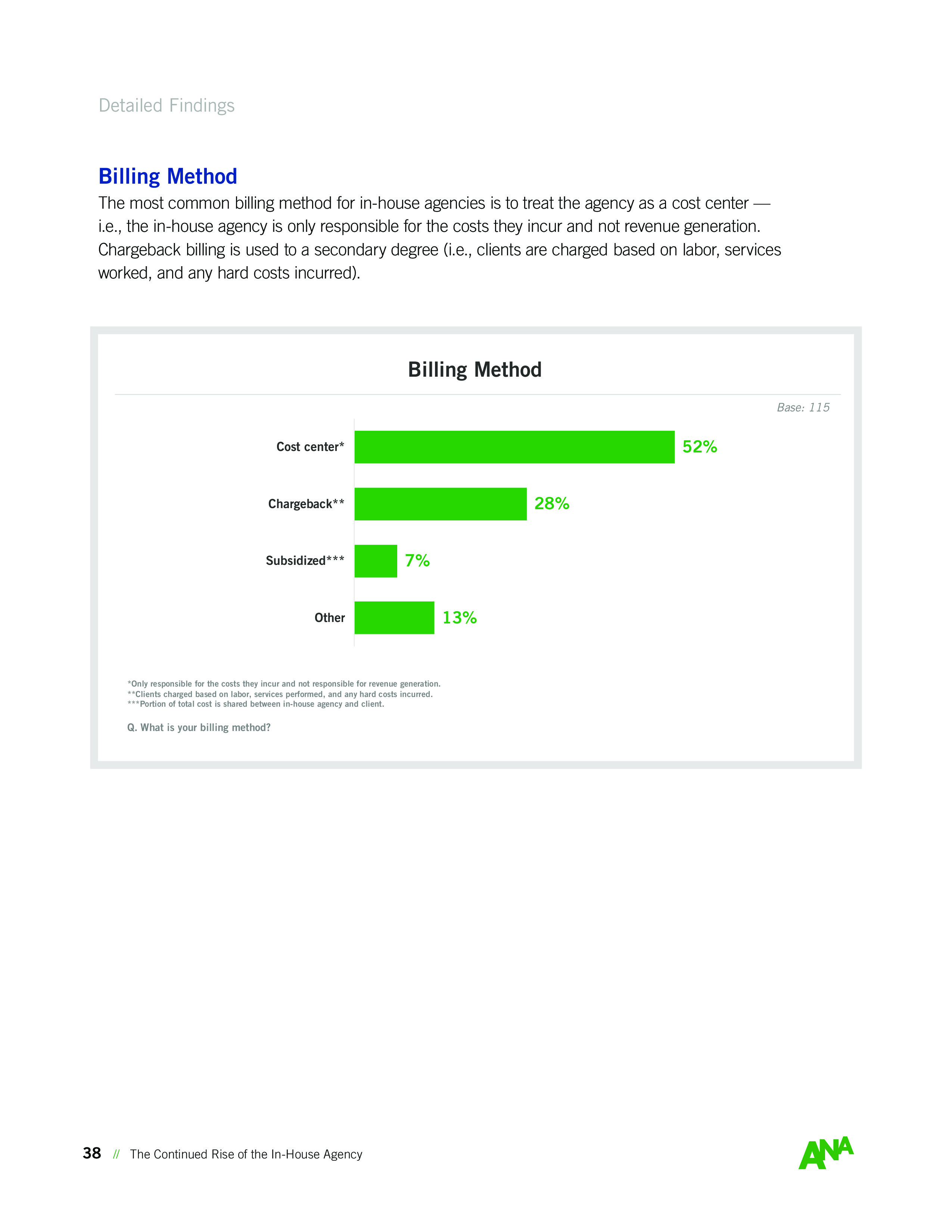 ANA:内部机构持续崛起