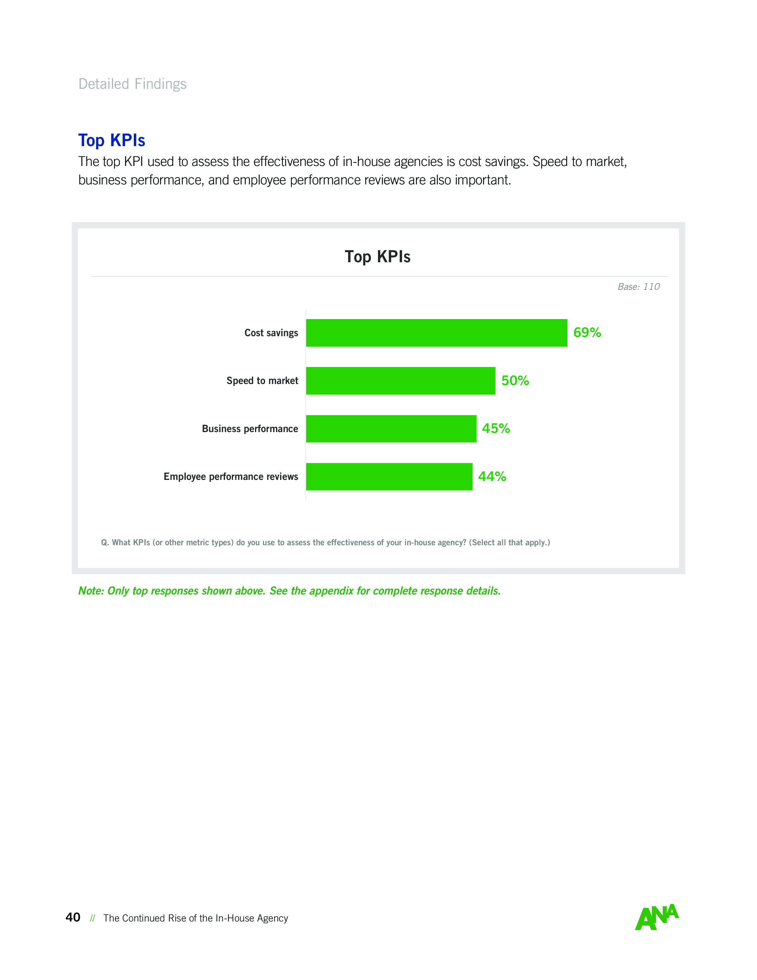 ANA:内部机构持续崛起