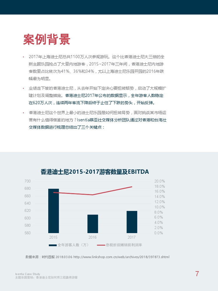 Isentia主题乐园营销报告：香港迪士尼如何用三招赢回游客（199it）