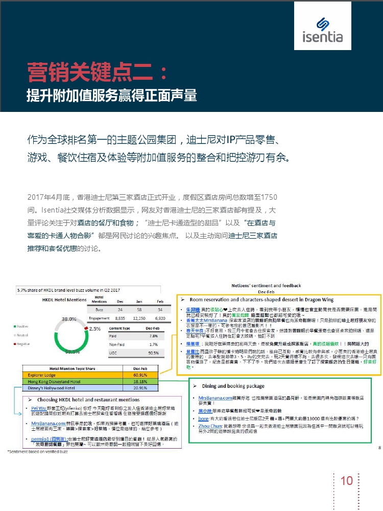 Isentia主题乐园营销报告：香港迪士尼如何用三招赢回游客（199it）