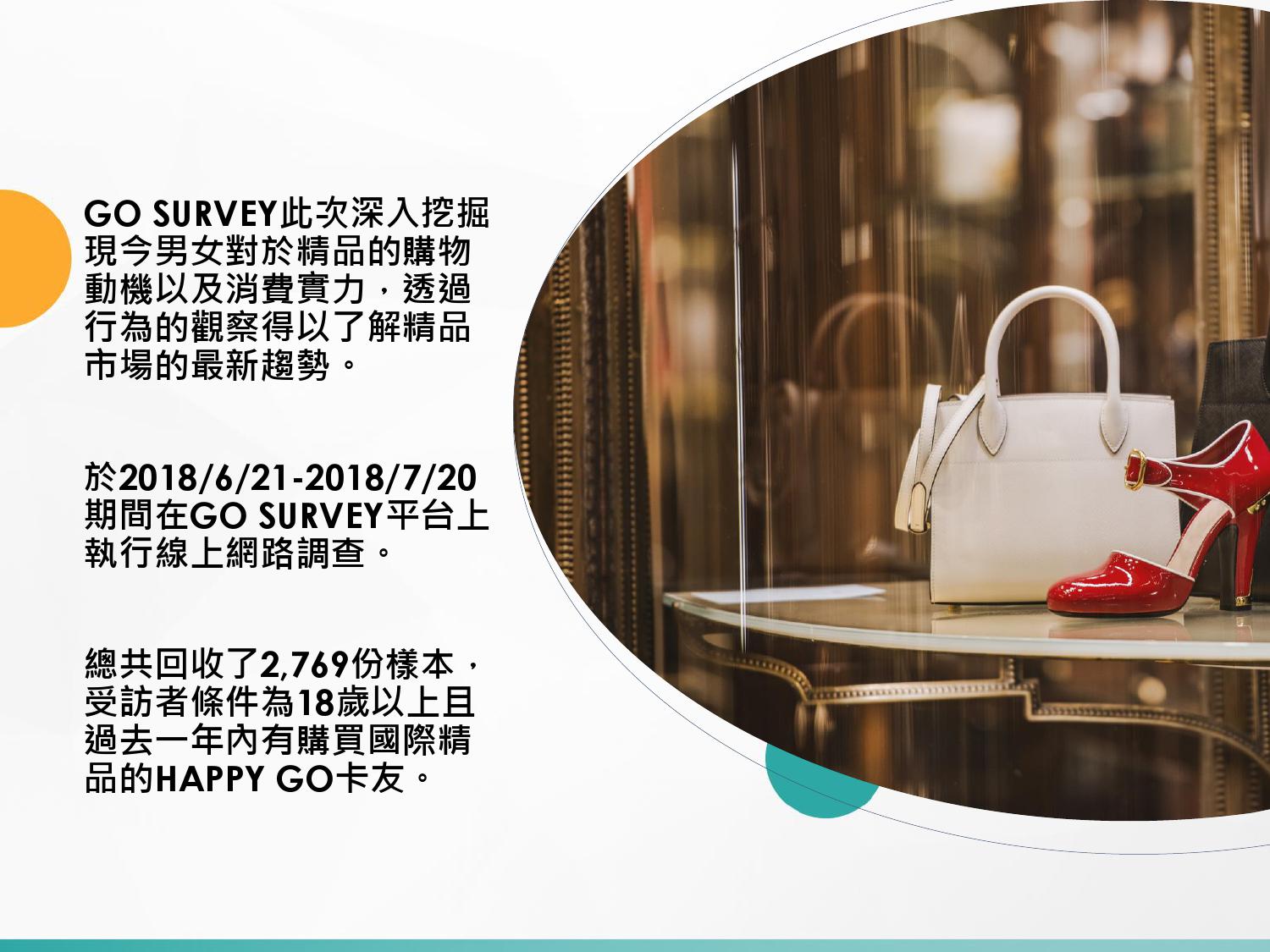 男女有別! 精品消费心理大剖析