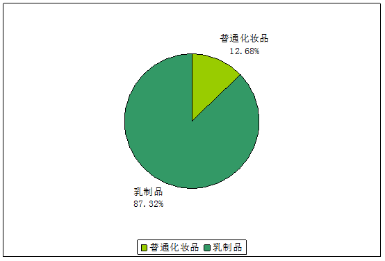 北京市广告监测中心:2018年10月涉嫌违法广告监测报告
