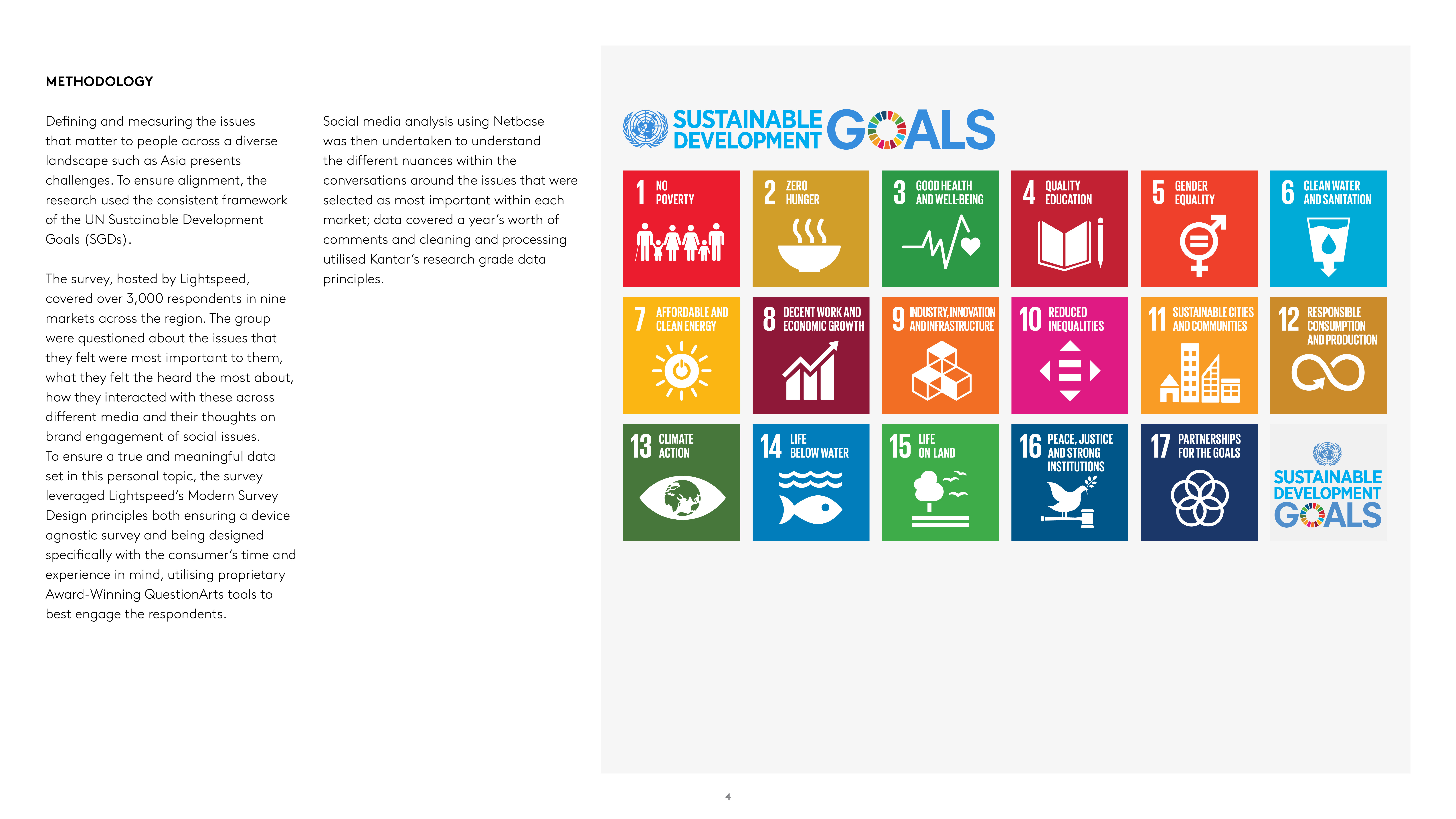Kantar:2018年亚洲消费者调查报告