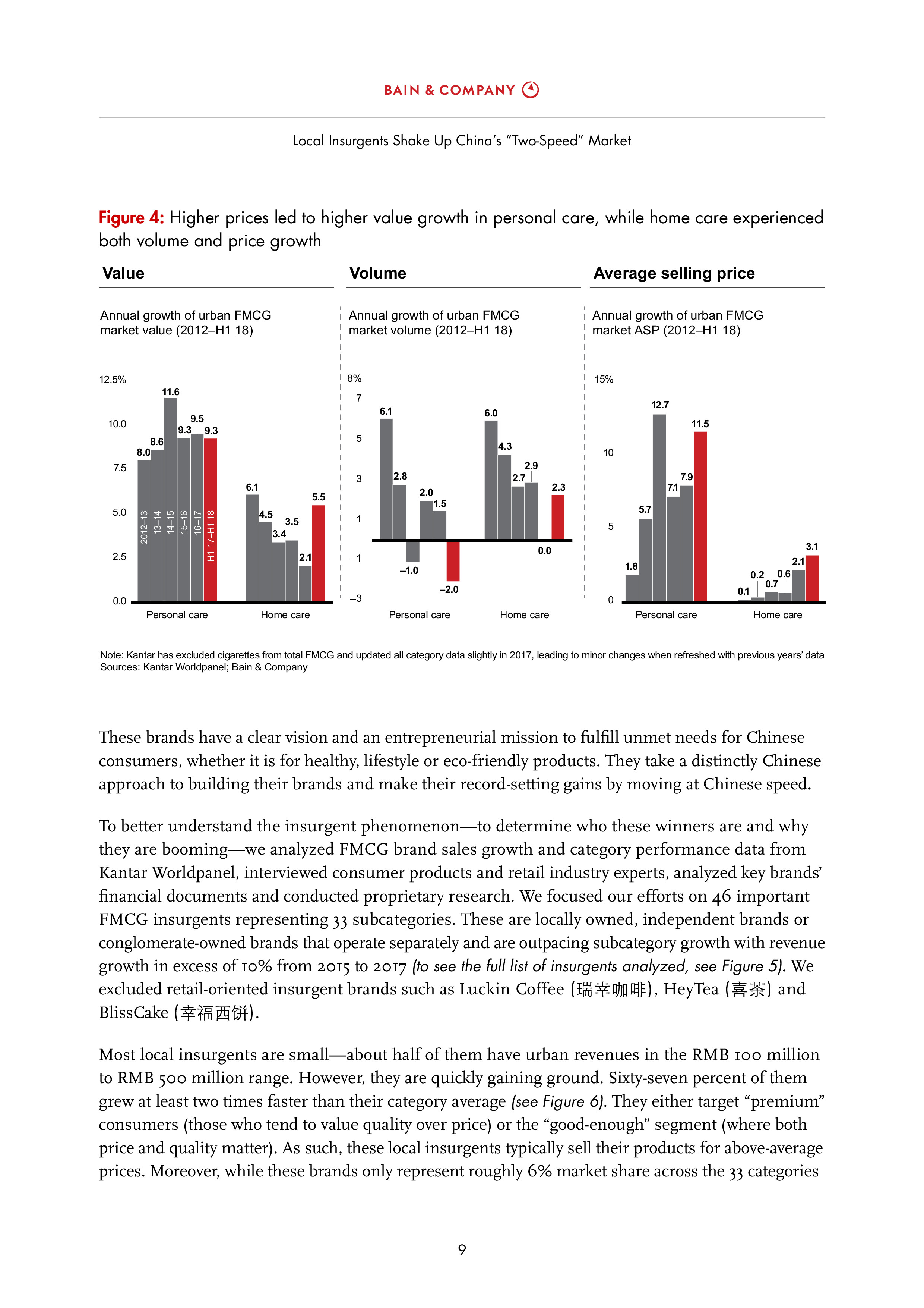 Kantar:2018年中国消费者报告