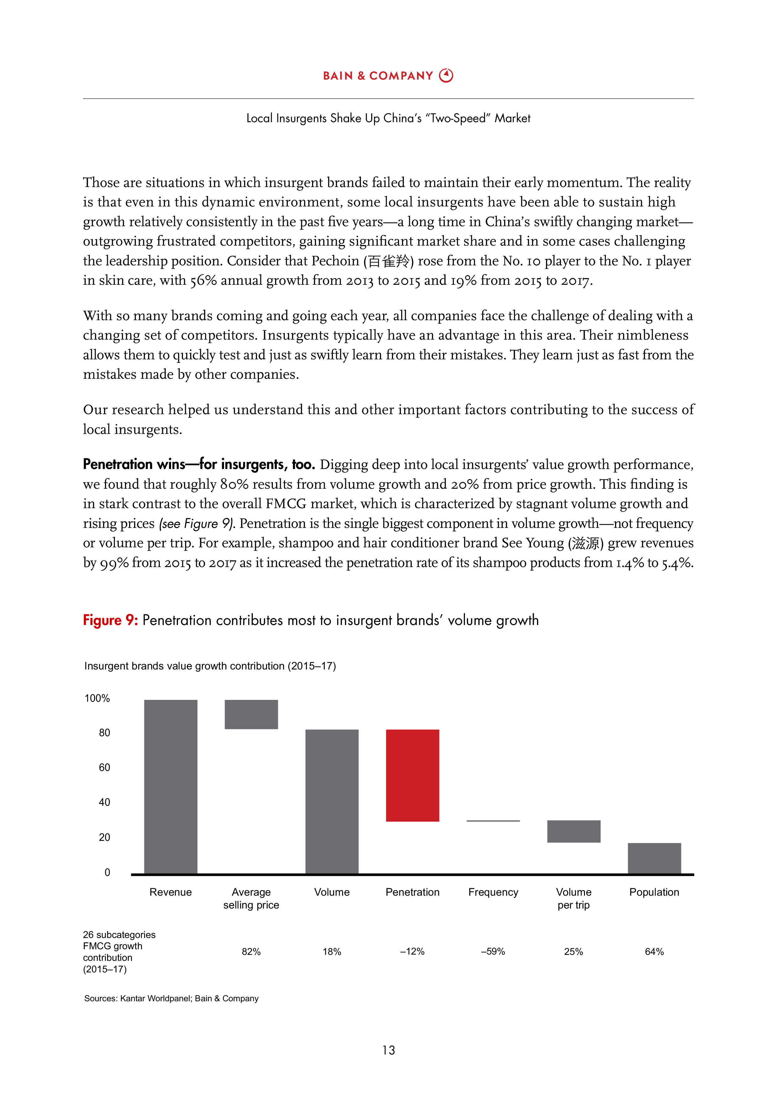 Kantar:2018年中国消费者报告