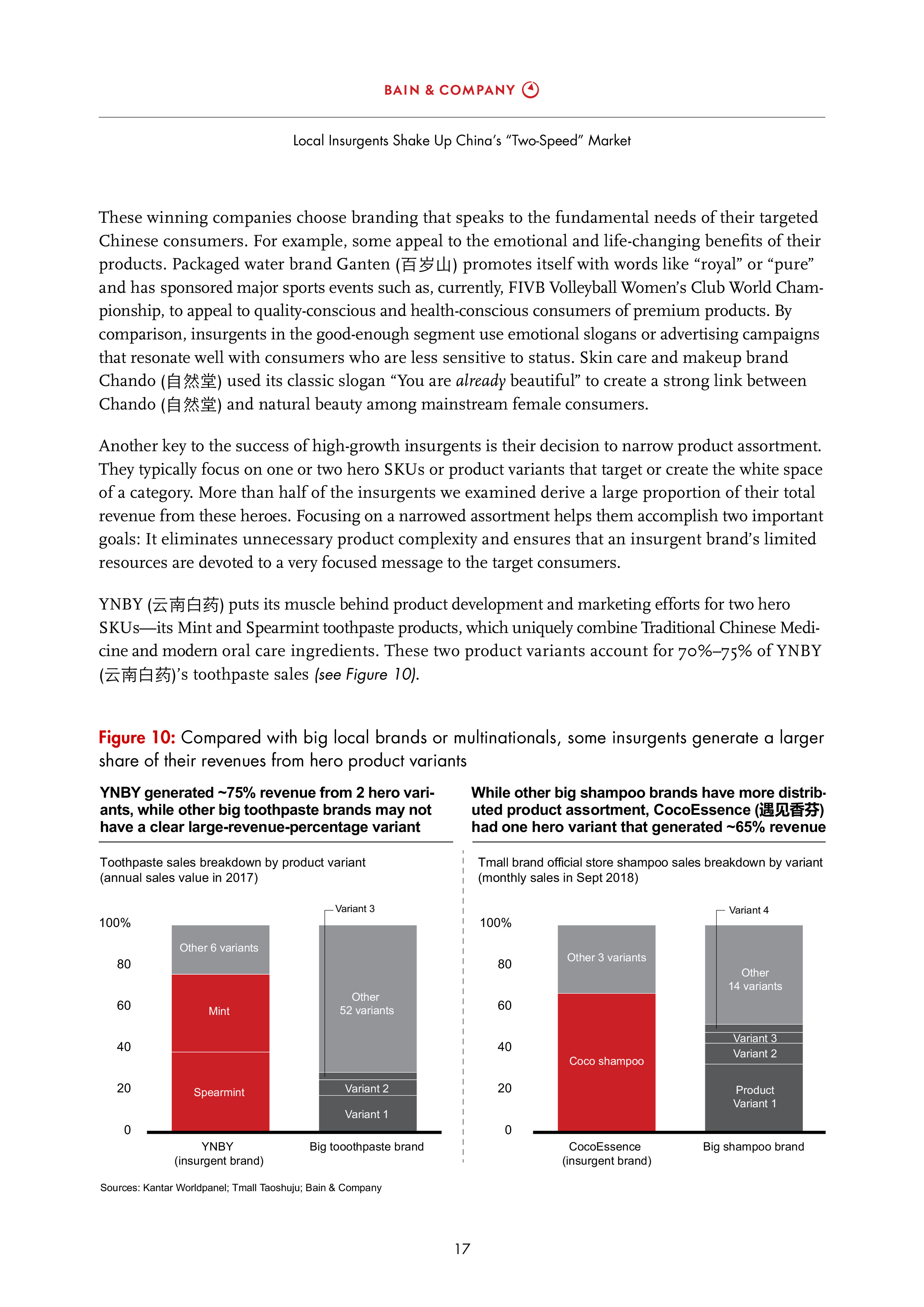 Kantar:2018年中国消费者报告