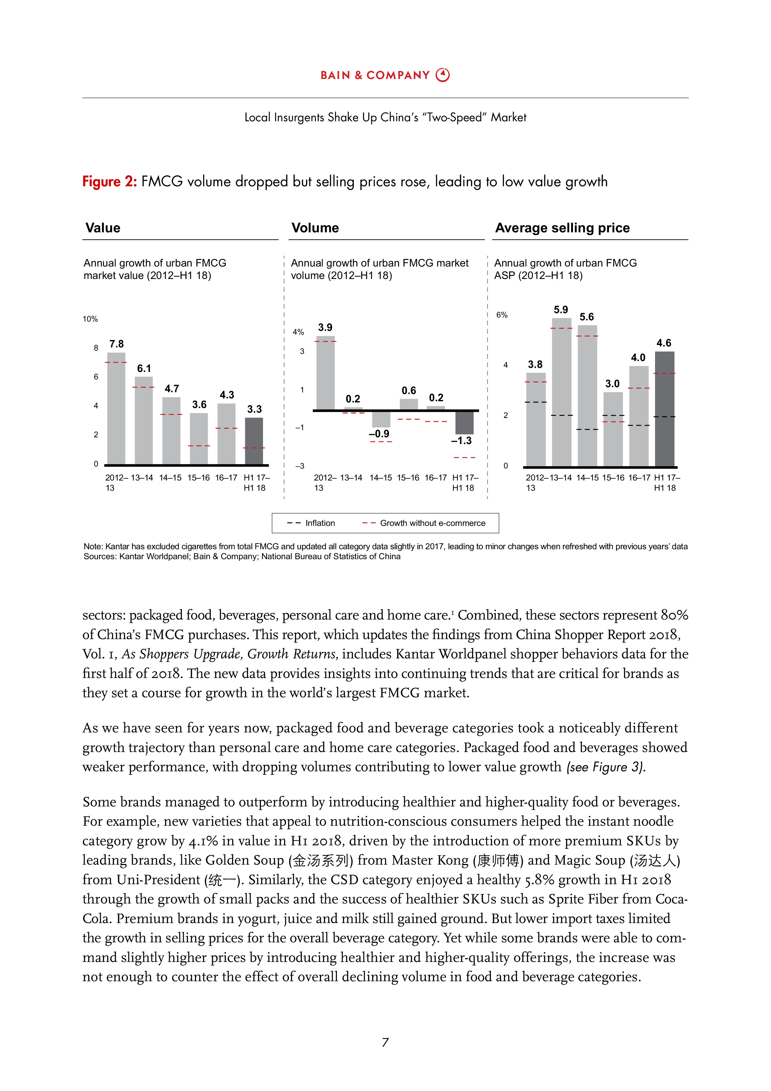 Kantar:2018年中国消费者报告