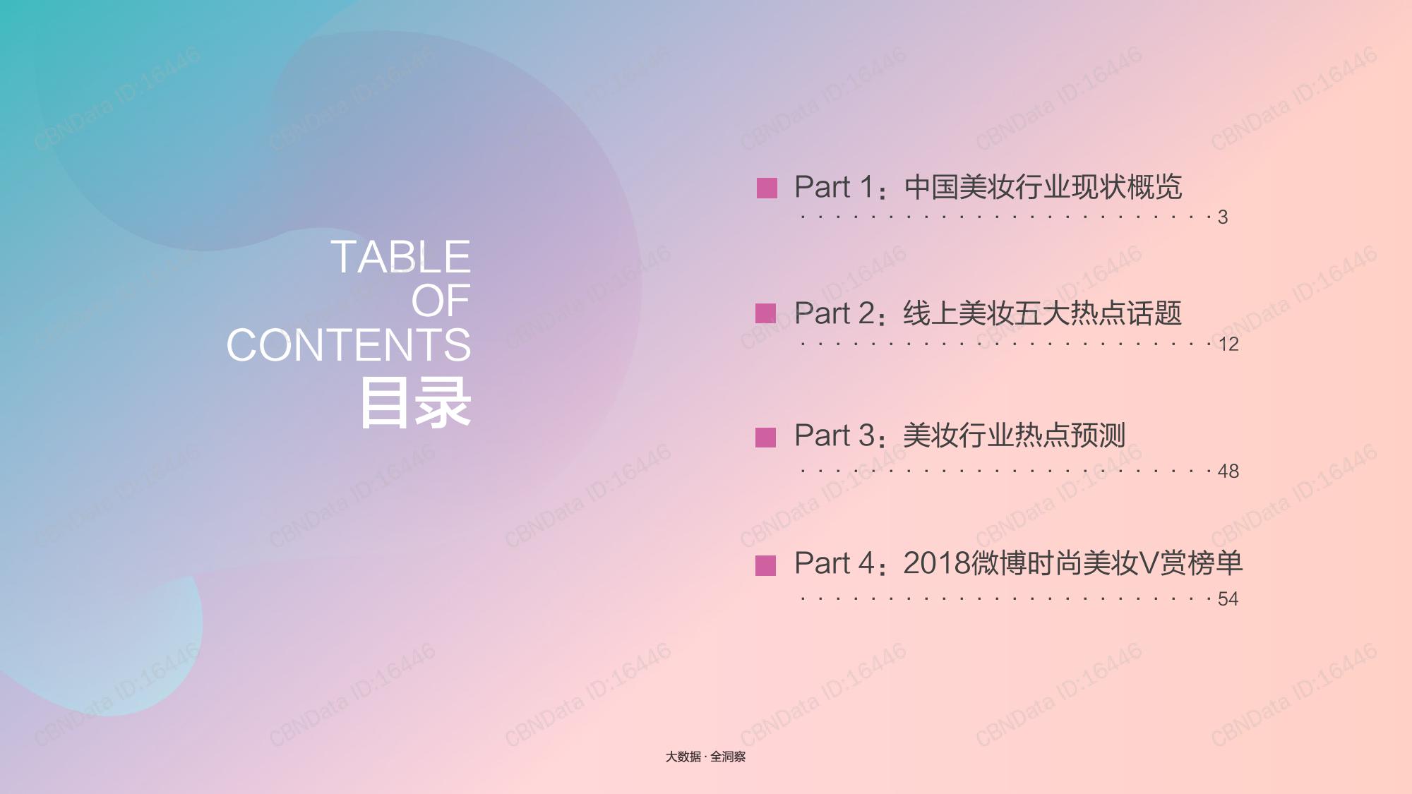 CBNData:2018中国时尚美妆热点趋势报告(199it)