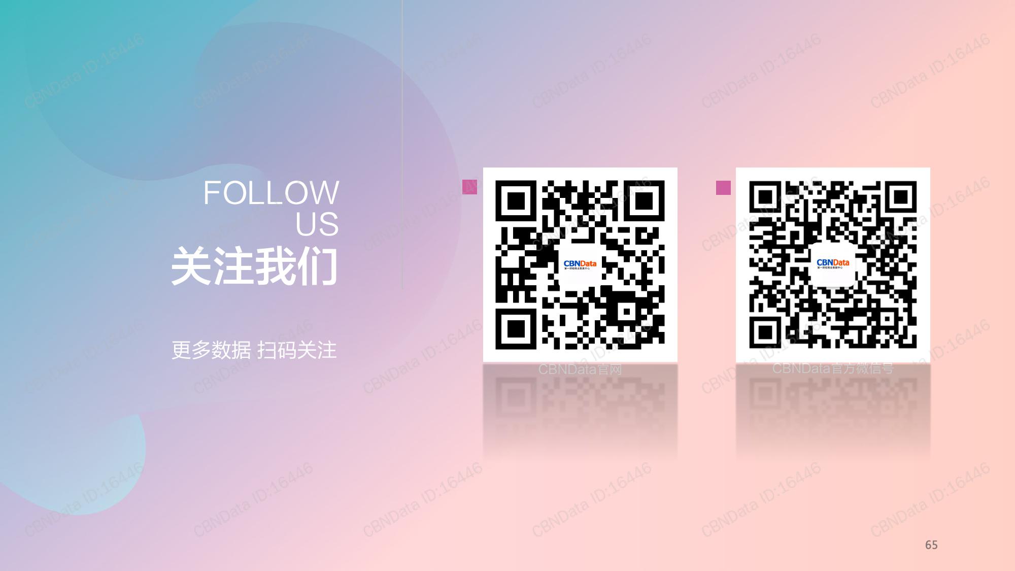 CBNData:2018中国时尚美妆热点趋势报告(199it)