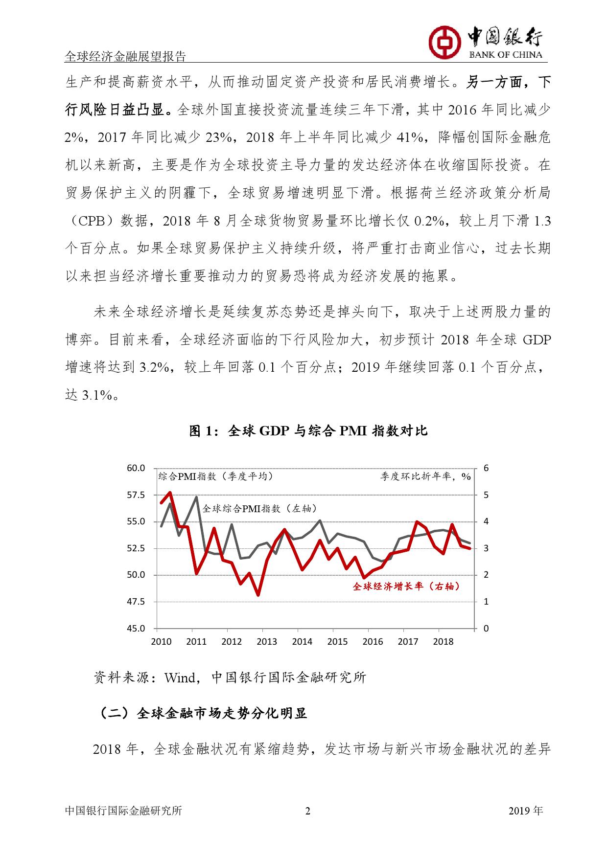 2019年全国经济报告_中国银行 2019年全球经济金融展望报告