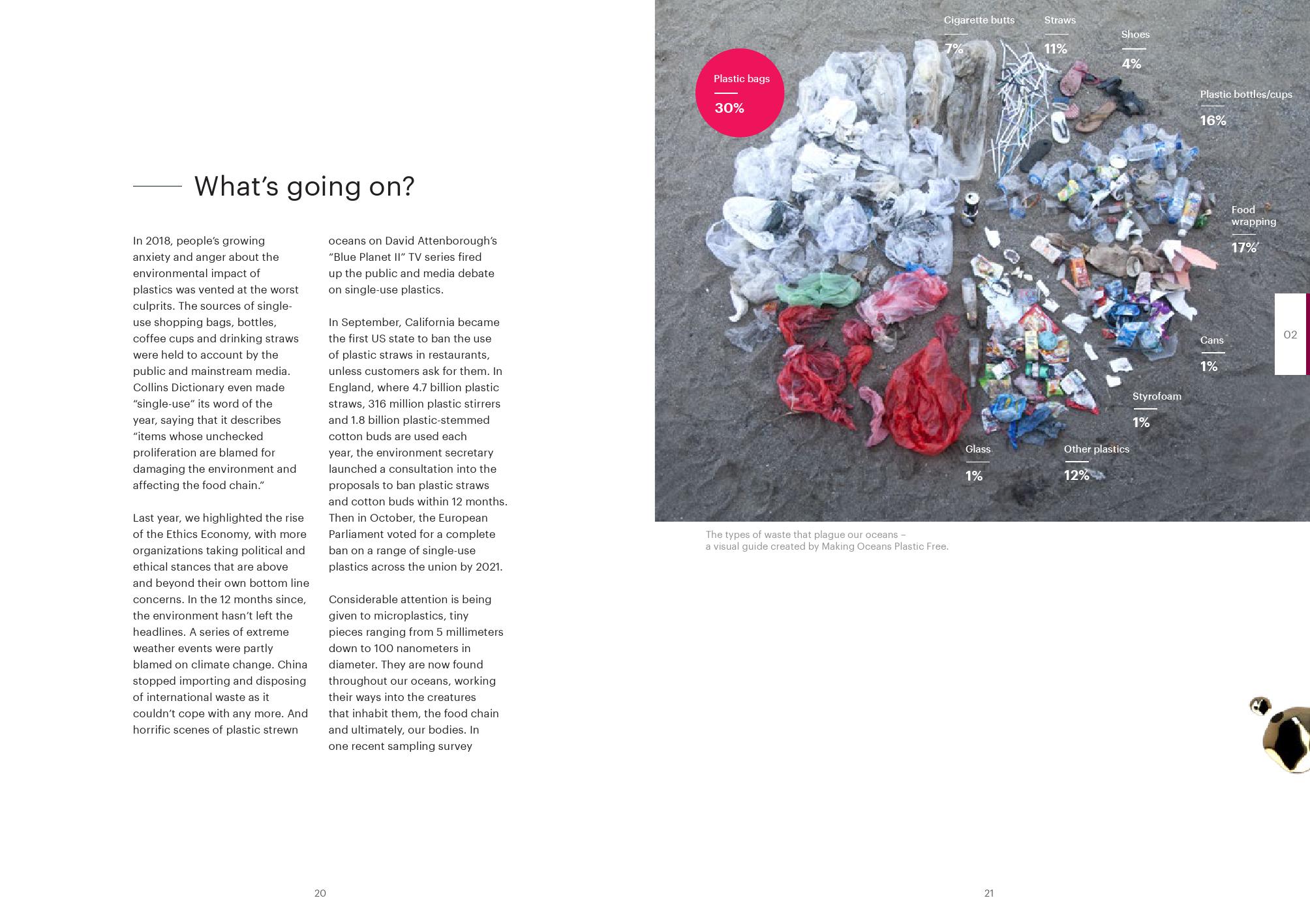 2019年Fjord趋势：揭示新一轮创意变革