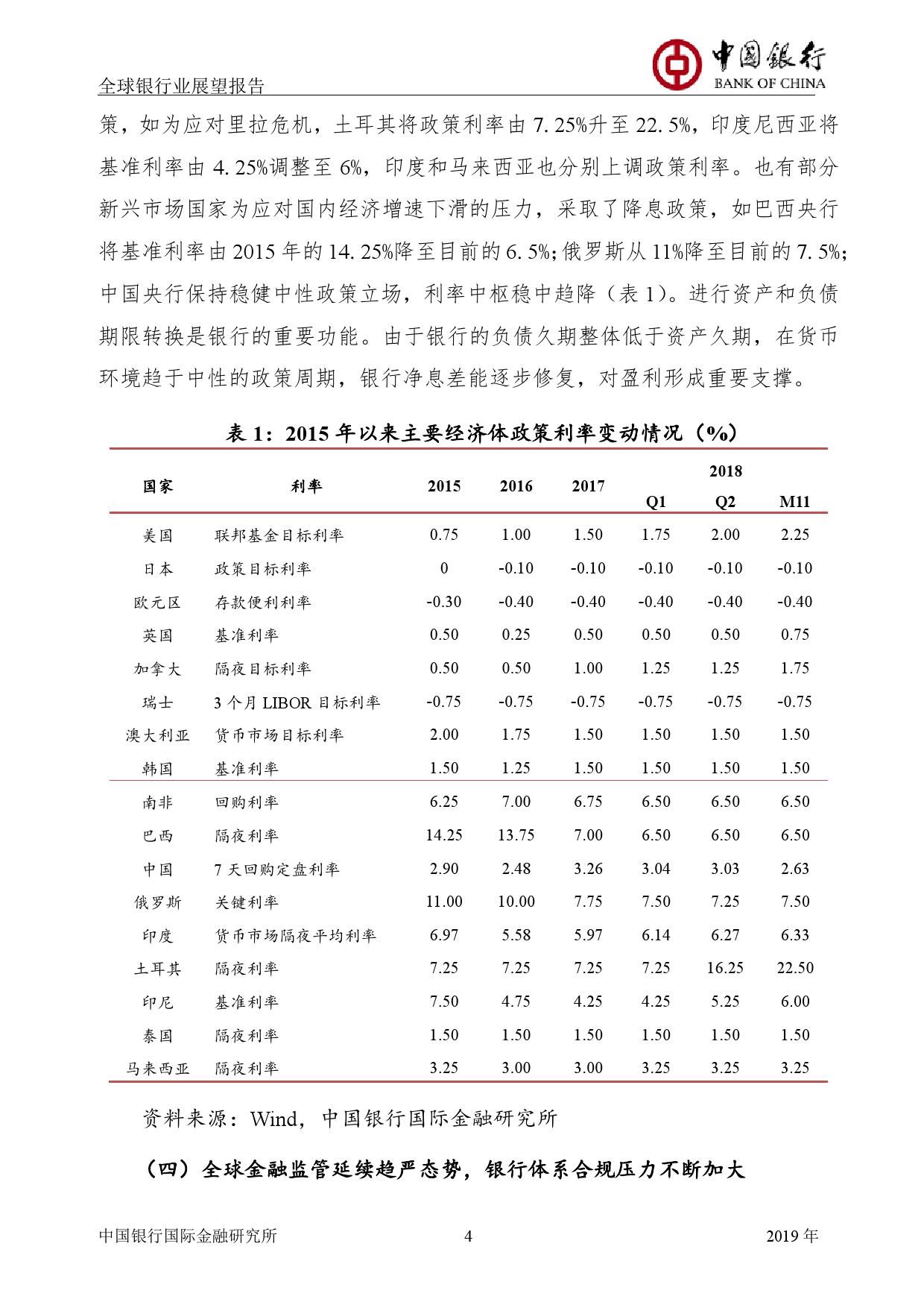 中国银行国际金融研究所：2019年中国银行全球银行业展望报告